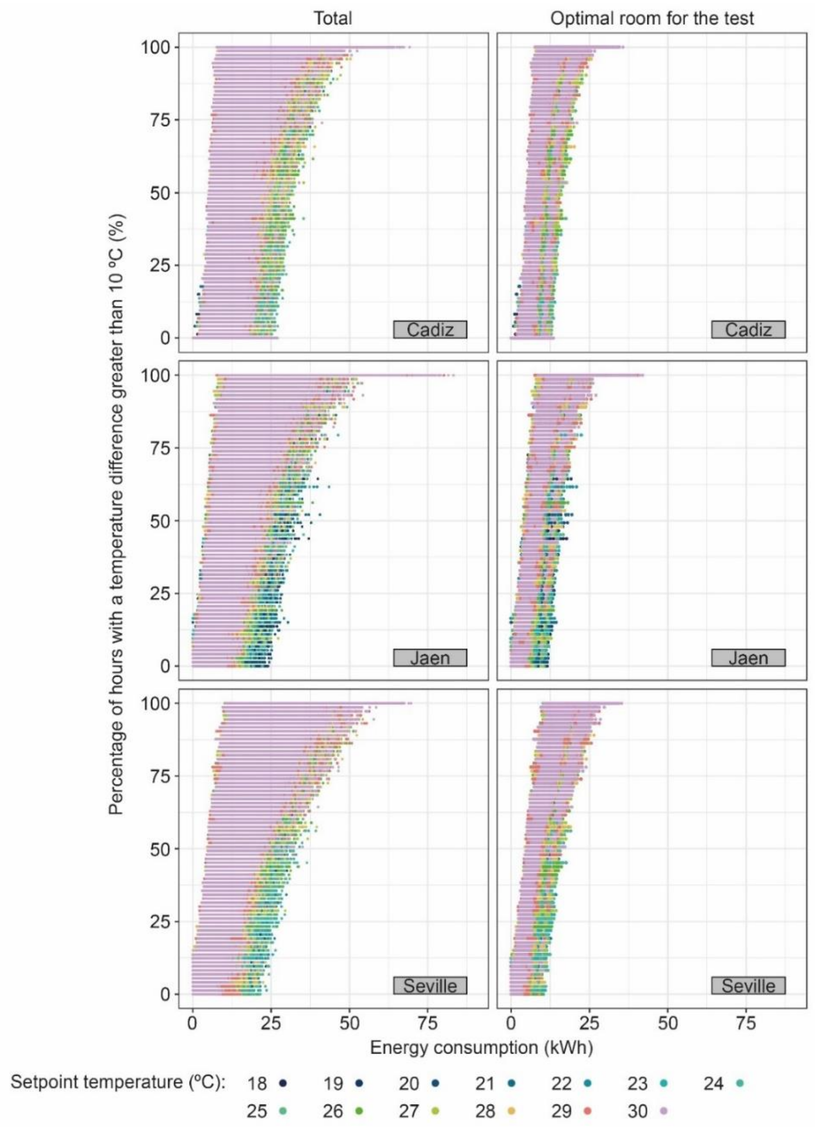 Sustainability 12 06247 g010 Sustainability 12 06247 g010