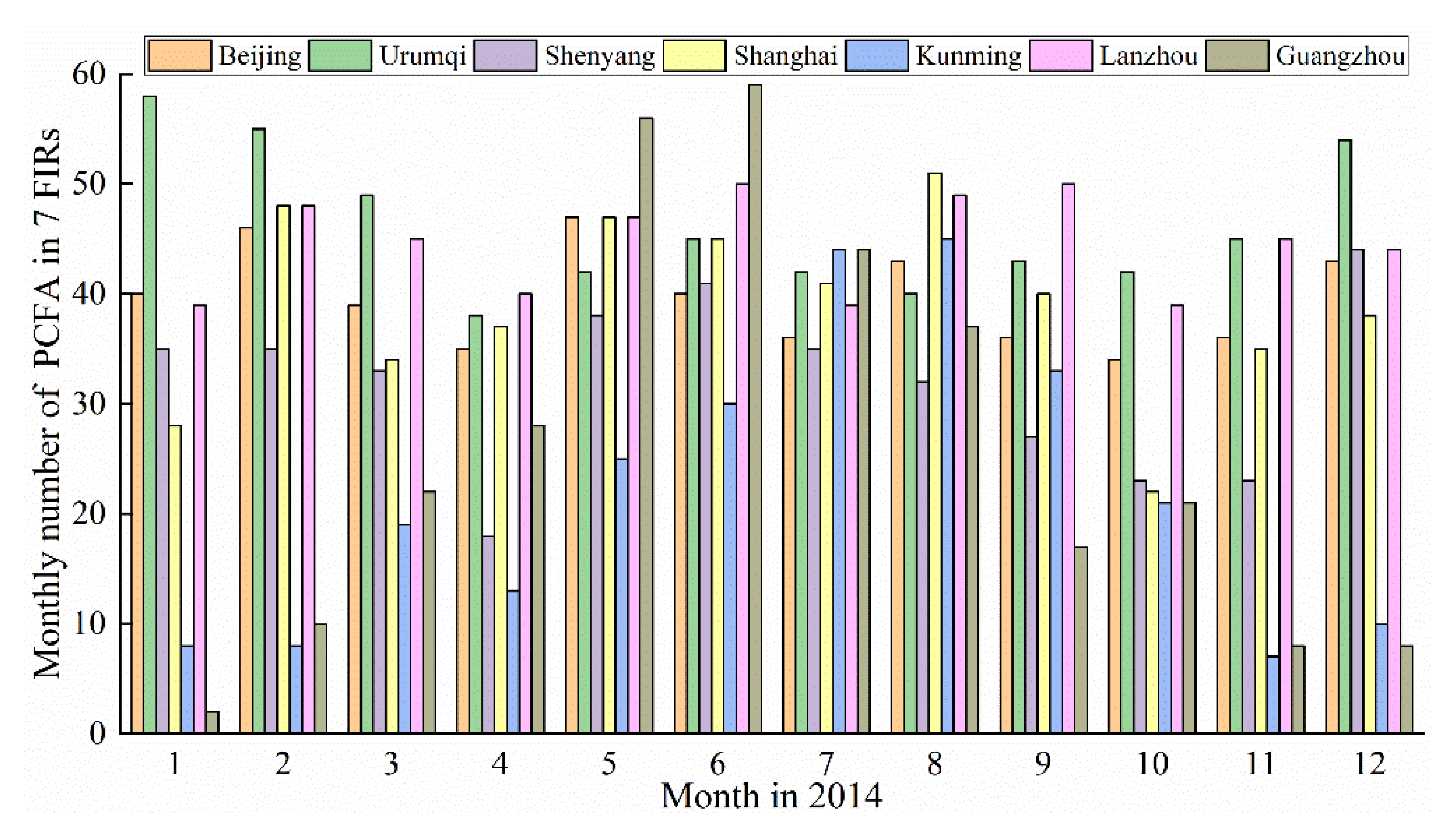 Sustainability 12 06253 g002