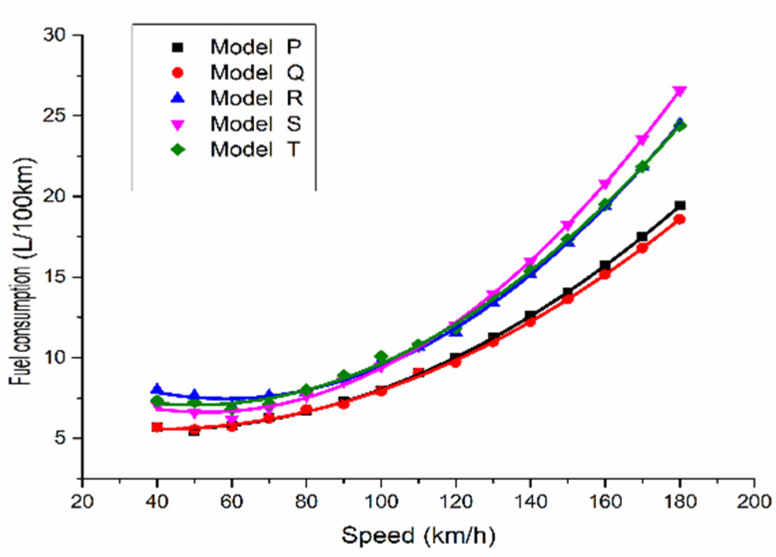 Sustainability 12 06260 g008