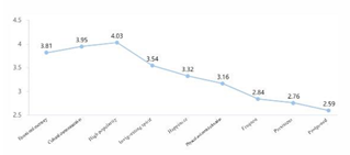 Sustainability 12 06263 i029