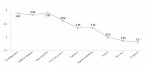 Sustainability 12 06263 i034