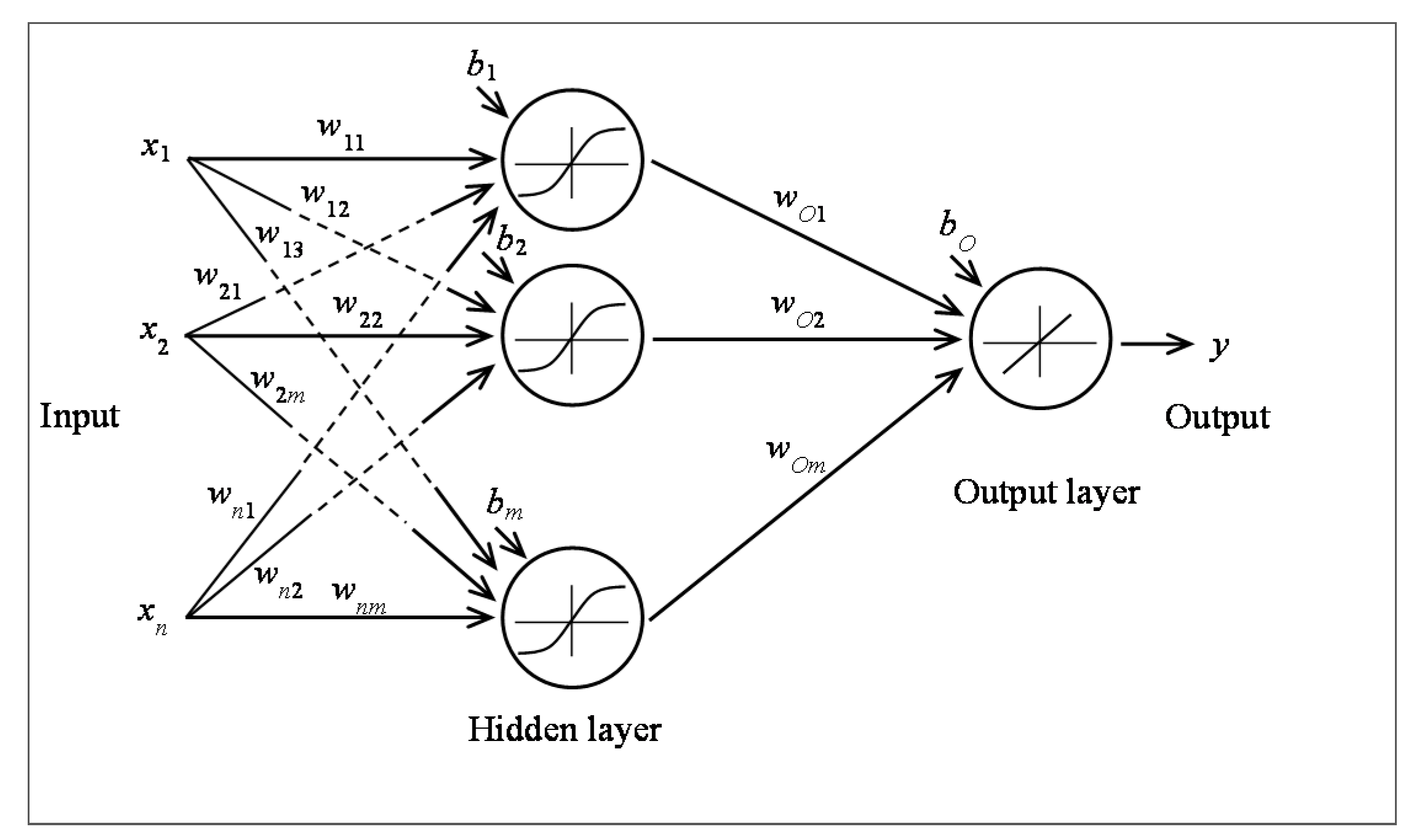 Sustainability 12 06266 g001