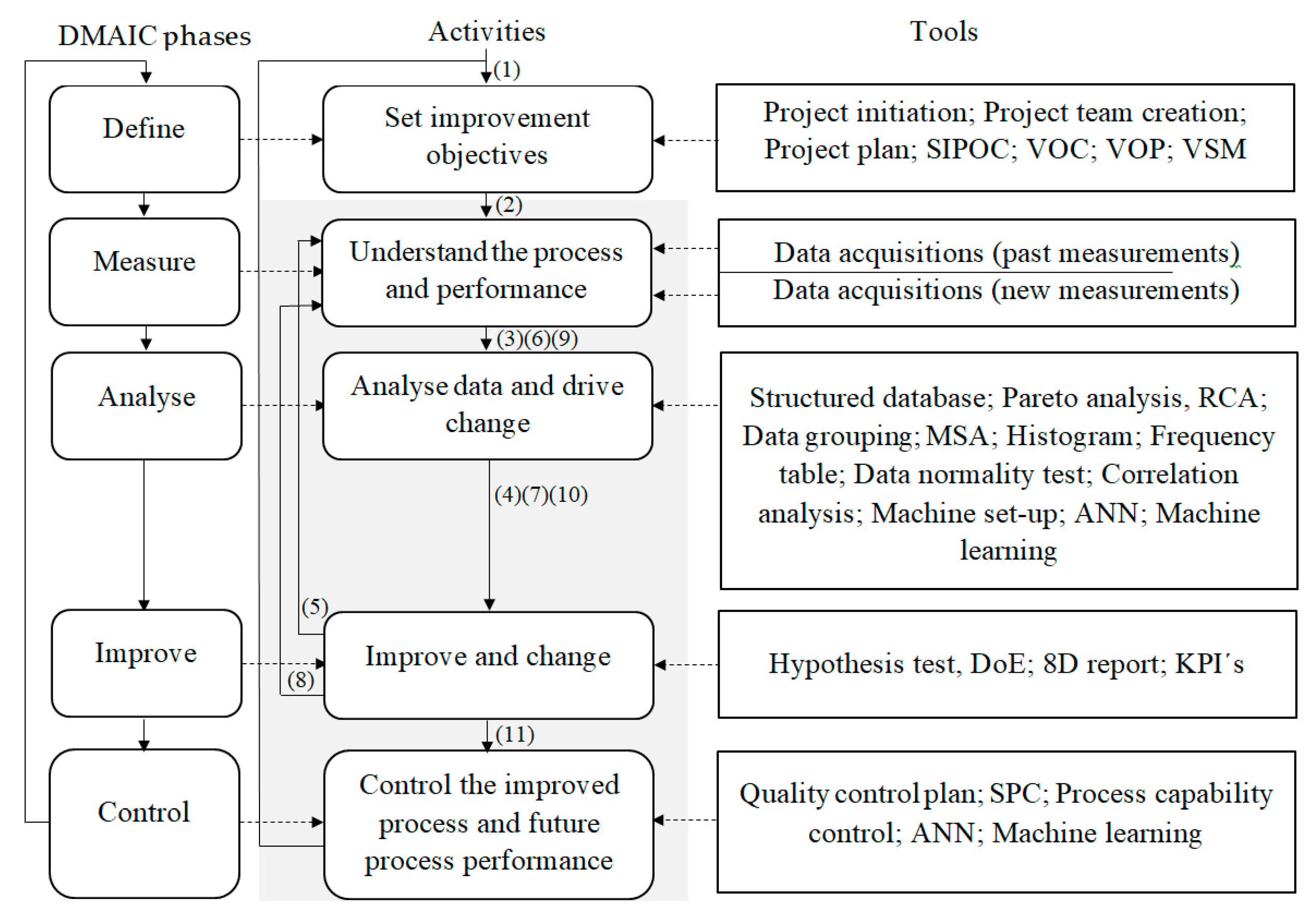 Sustainability 12 06266 g002