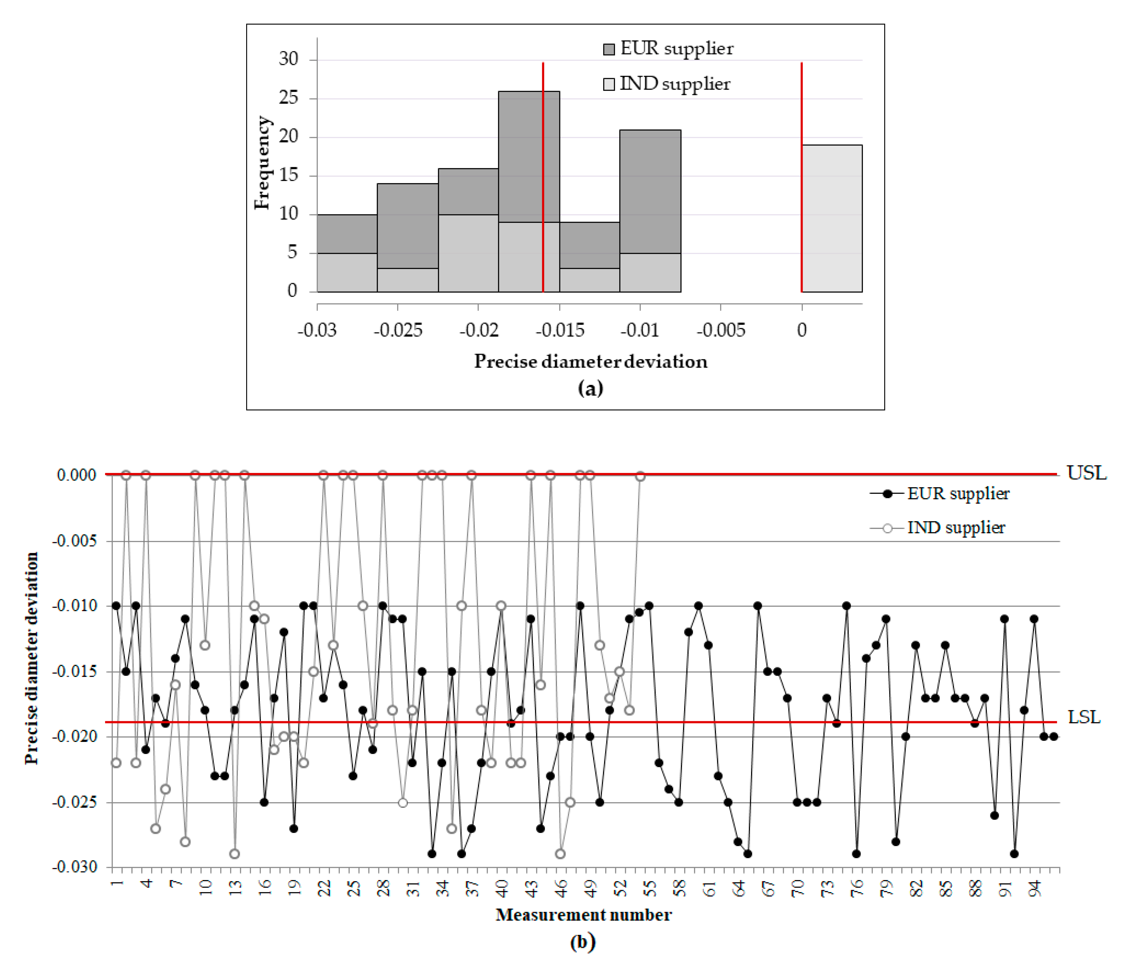 Sustainability 12 06266 g003