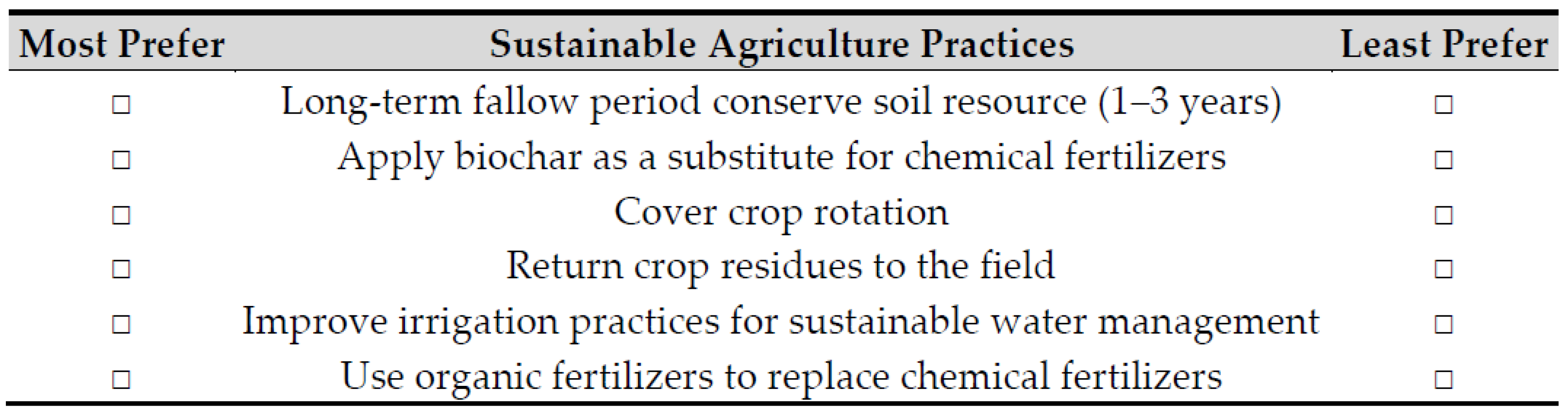 Sustainability 12 06269 g003 Sustainability 12 06269 g003