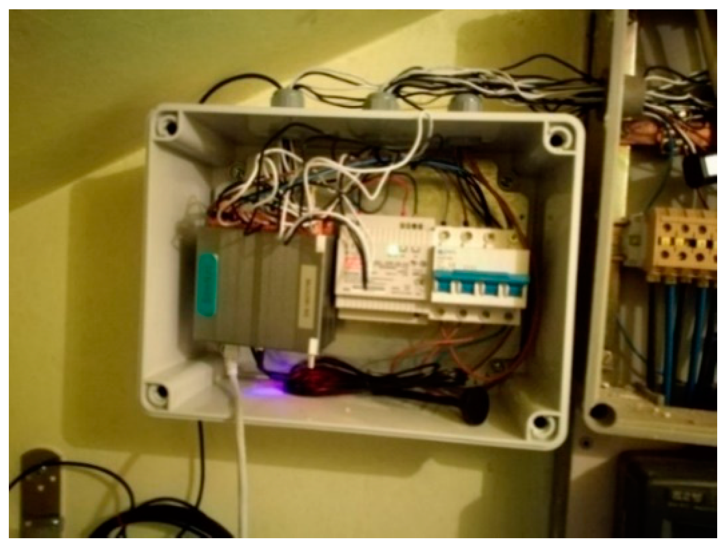 Sustainability 12 06270 g005 Sustainability 12 06270 g005