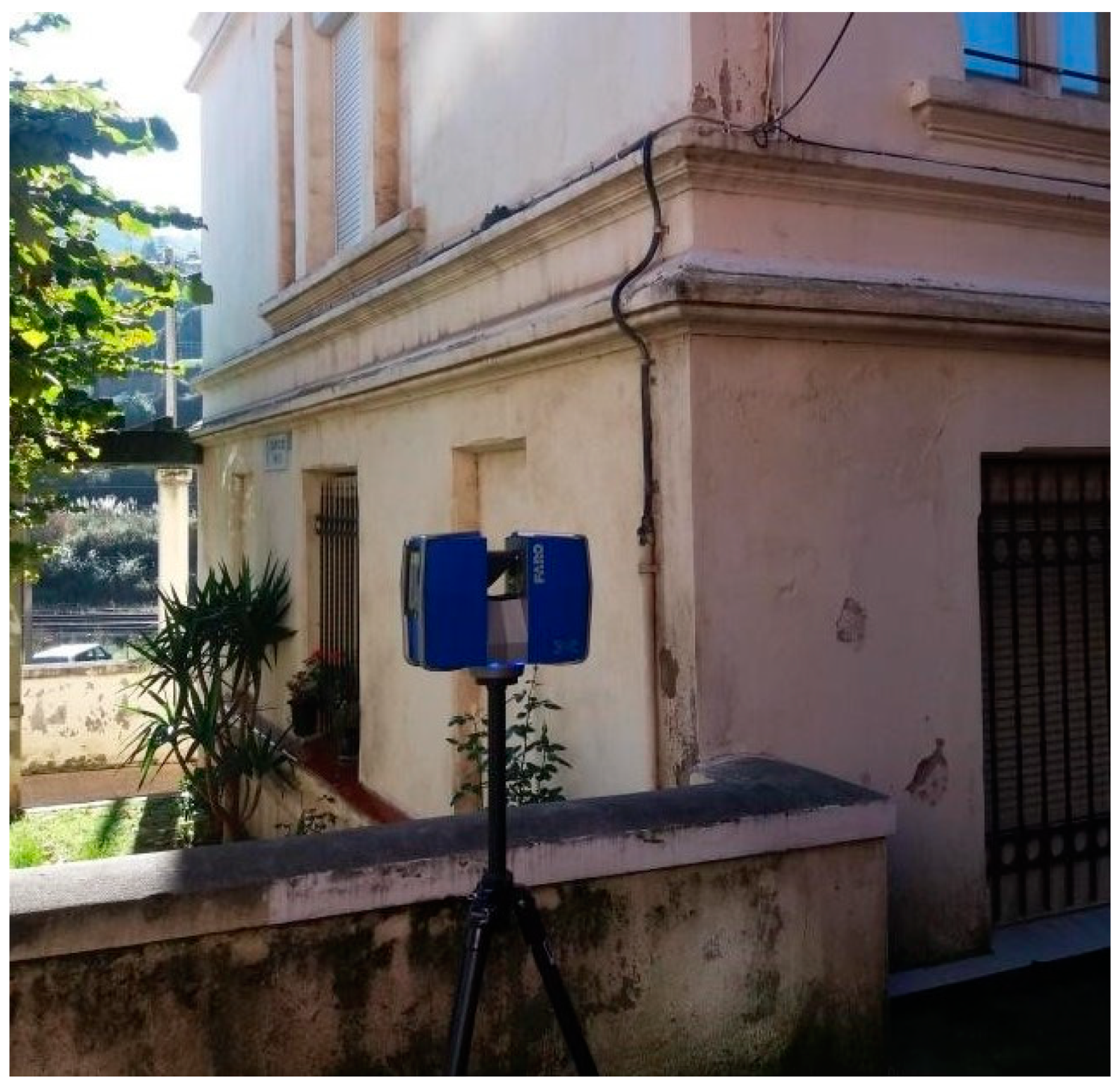 Sustainability 12 06270 g006 Sustainability 12 06270 g006