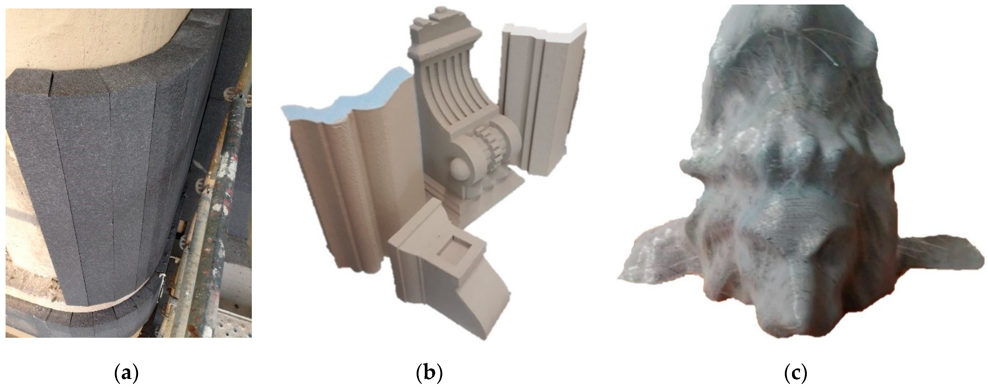 Sustainability 12 06270 g010 Sustainability 12 06270 g010