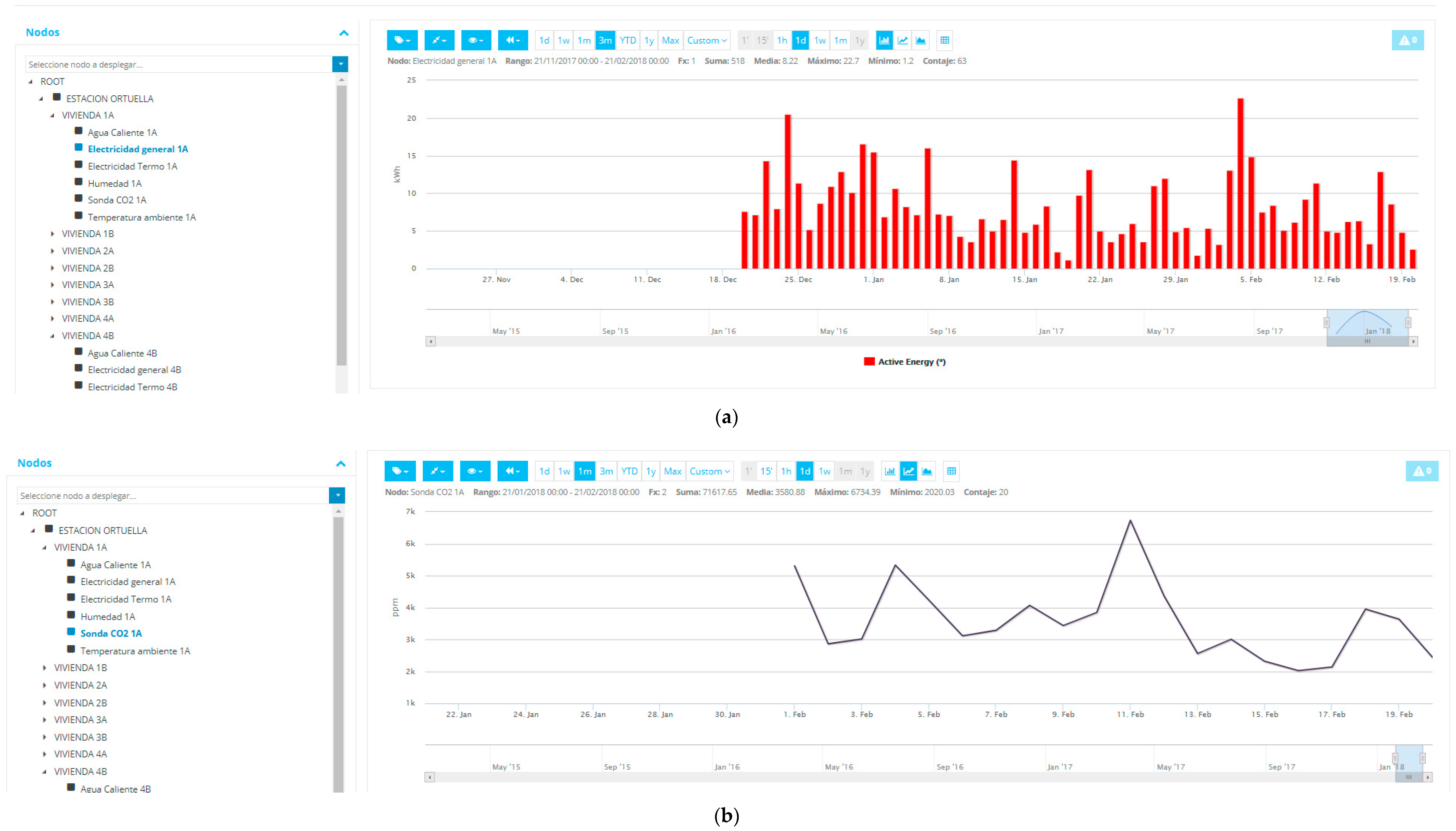 Sustainability 12 06270 g012 Sustainability 12 06270 g012