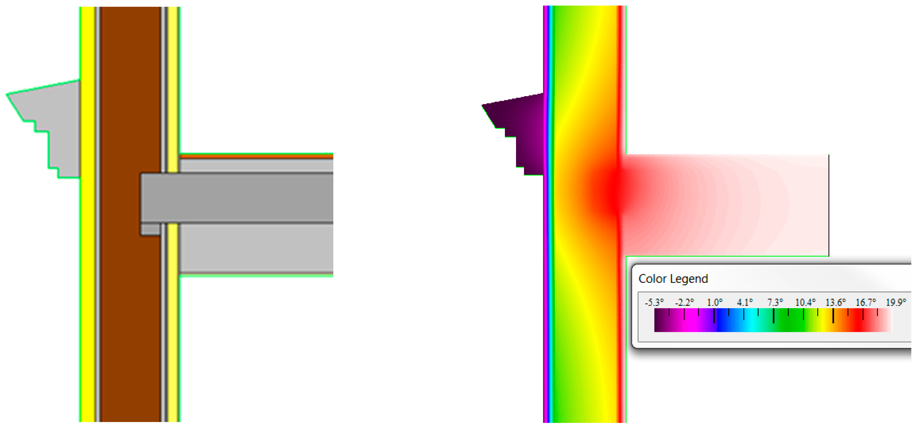 Sustainability 12 06270 g016 Sustainability 12 06270 g016