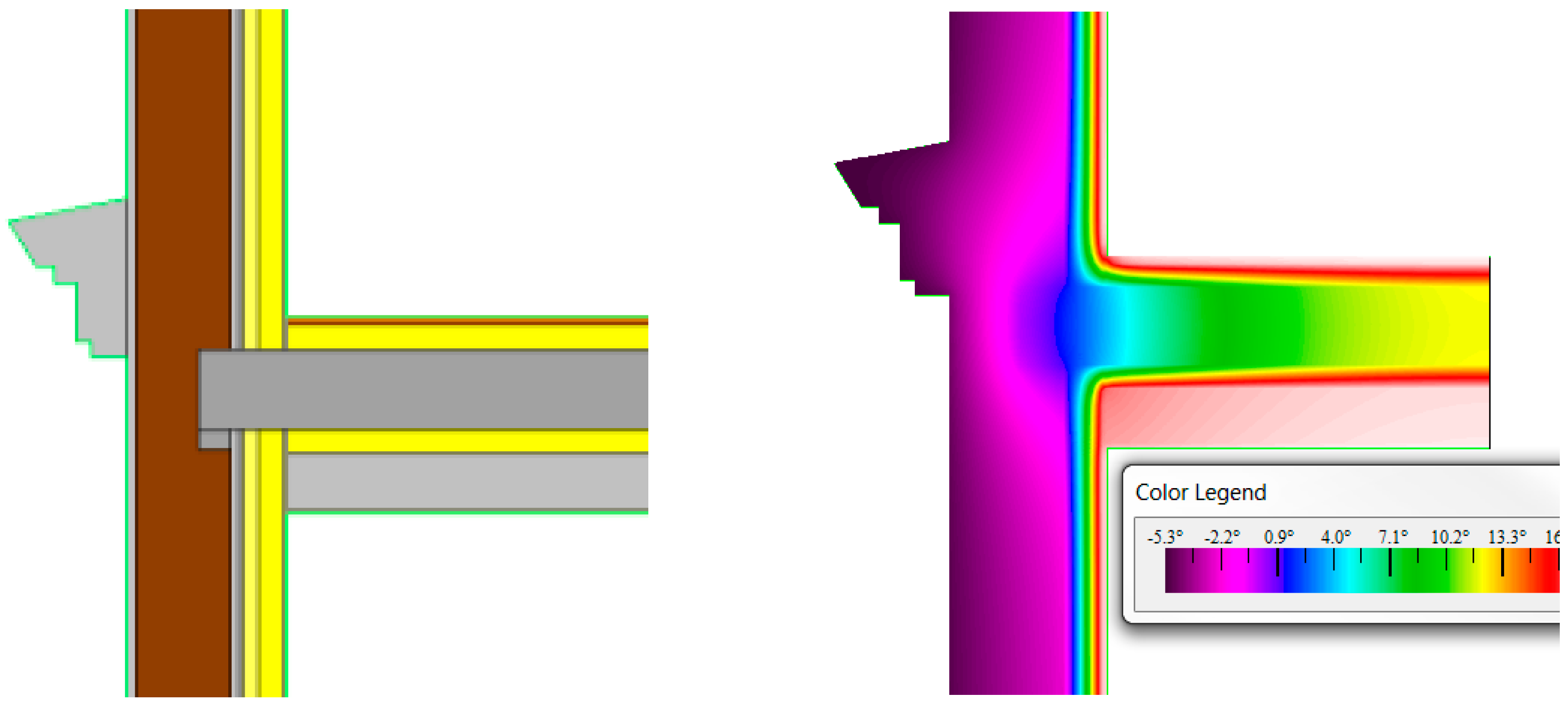Sustainability 12 06270 g018 Sustainability 12 06270 g018