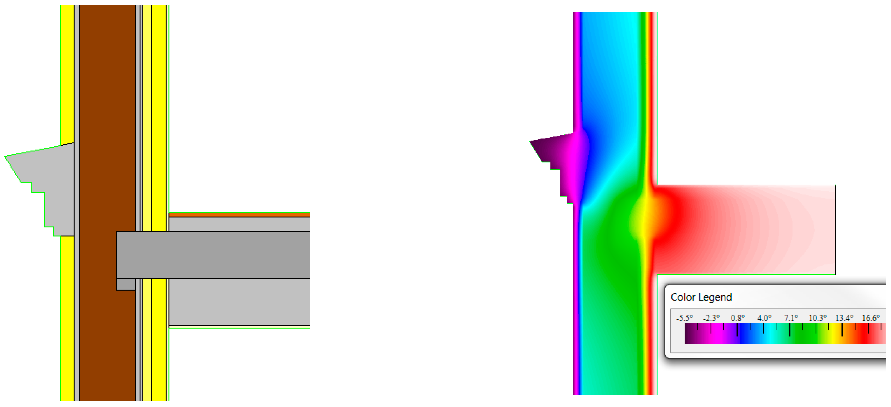 Sustainability 12 06270 g019 Sustainability 12 06270 g019