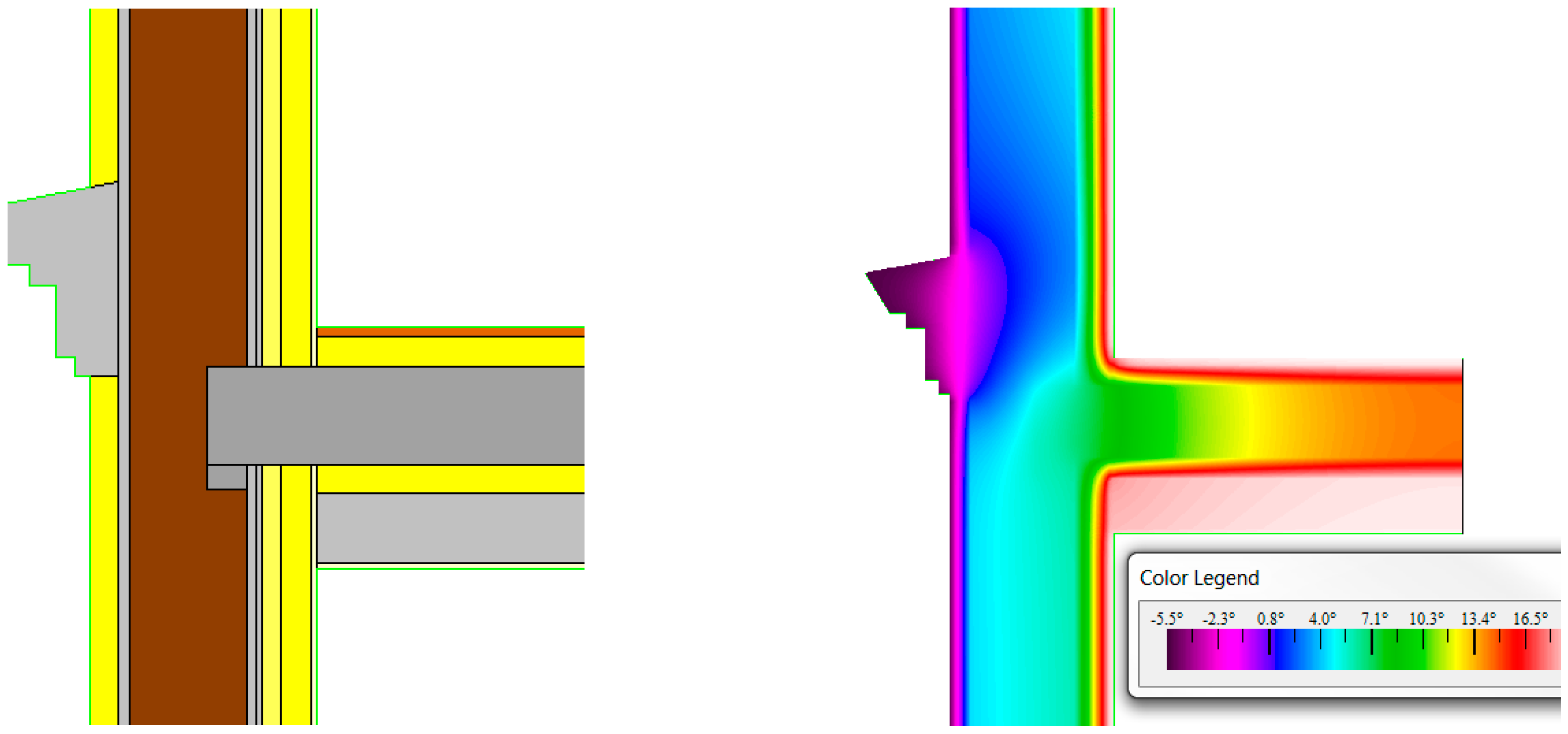 Sustainability 12 06270 g020 Sustainability 12 06270 g020