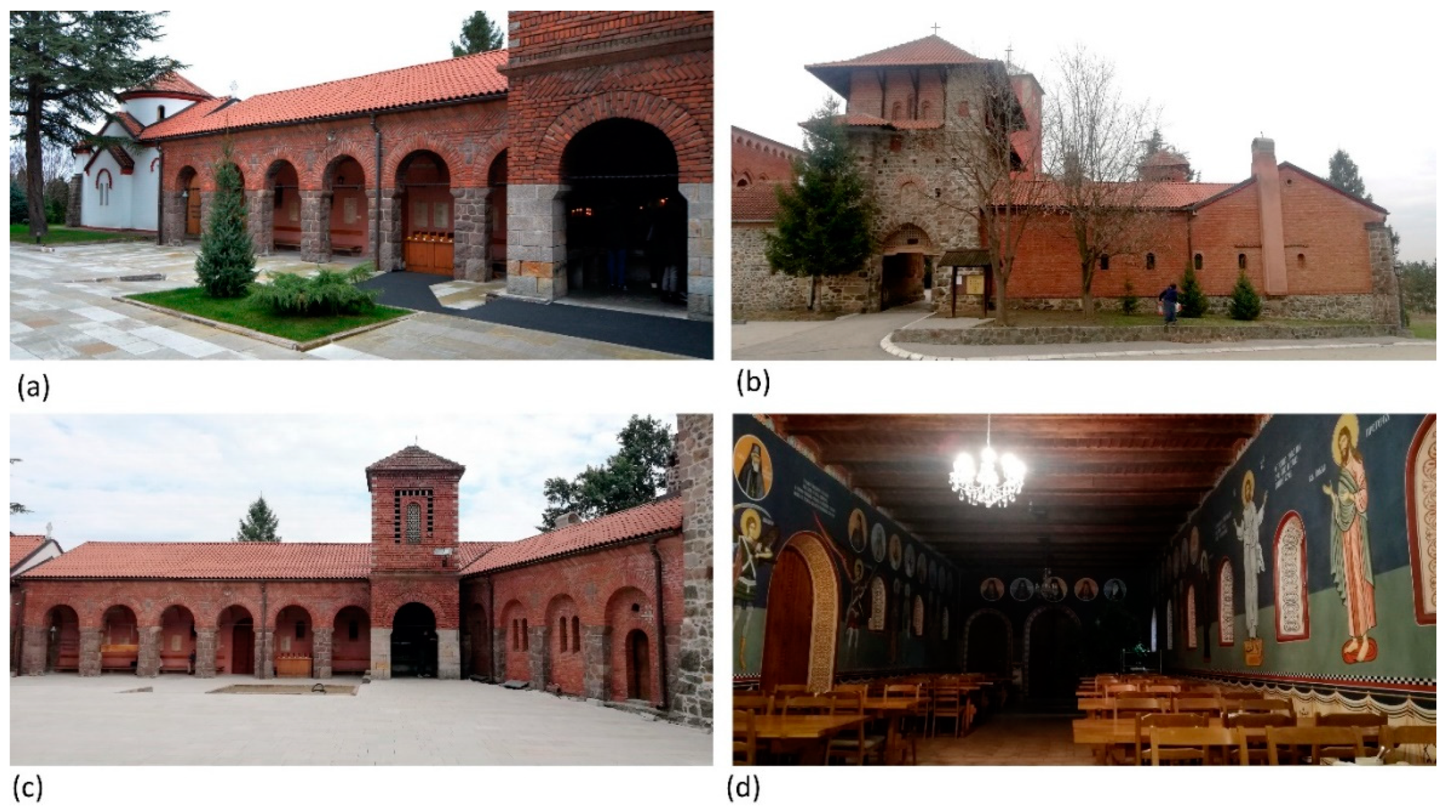 Sustainability 12 06271 g001 Sustainability 12 06271 g001