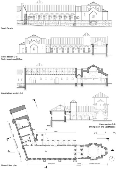 Sustainability | Free Full-Text | Restoration of a Historic Building in ...