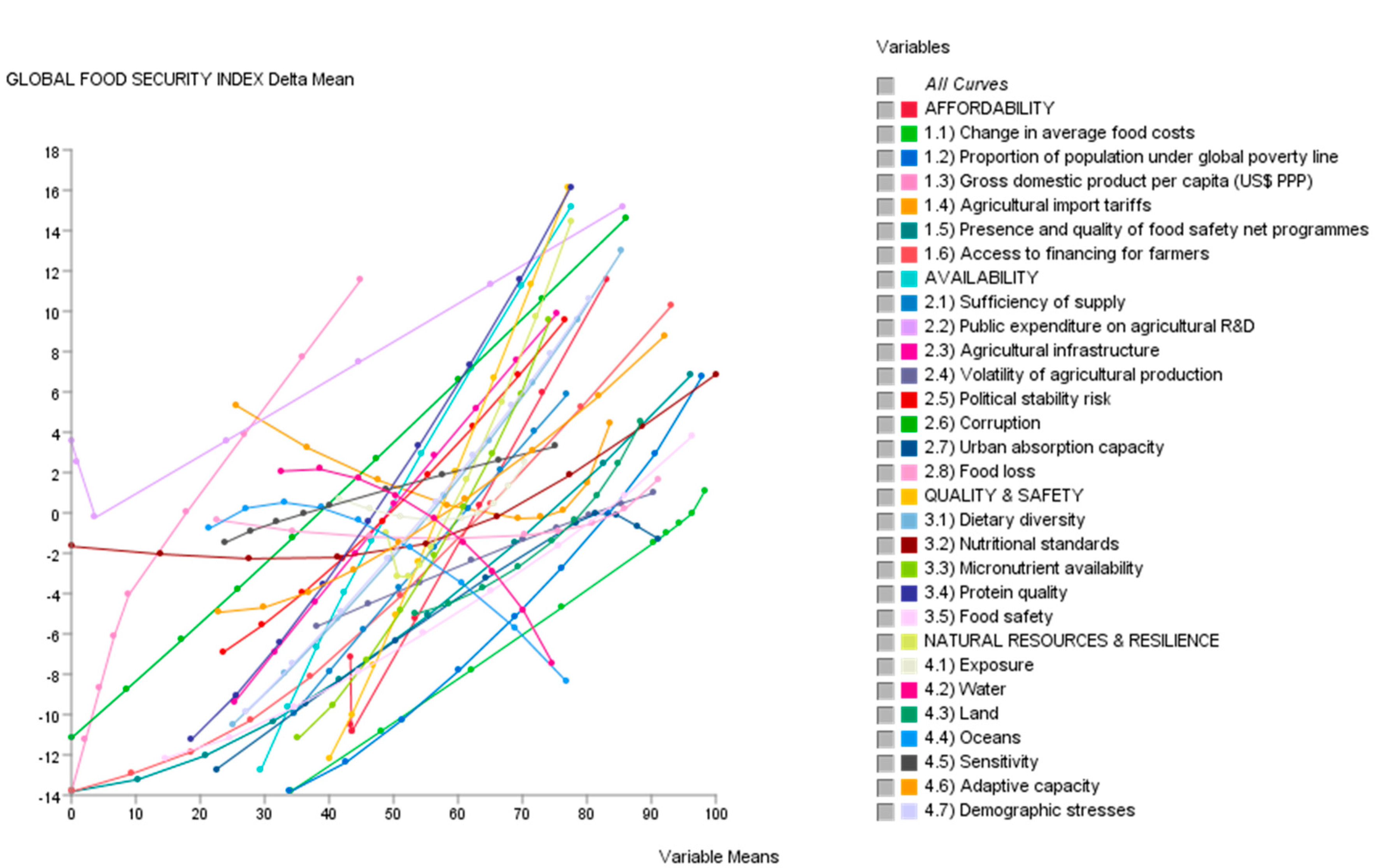 Sustainability 12 06272 g002 Sustainability 12 06272 g002
