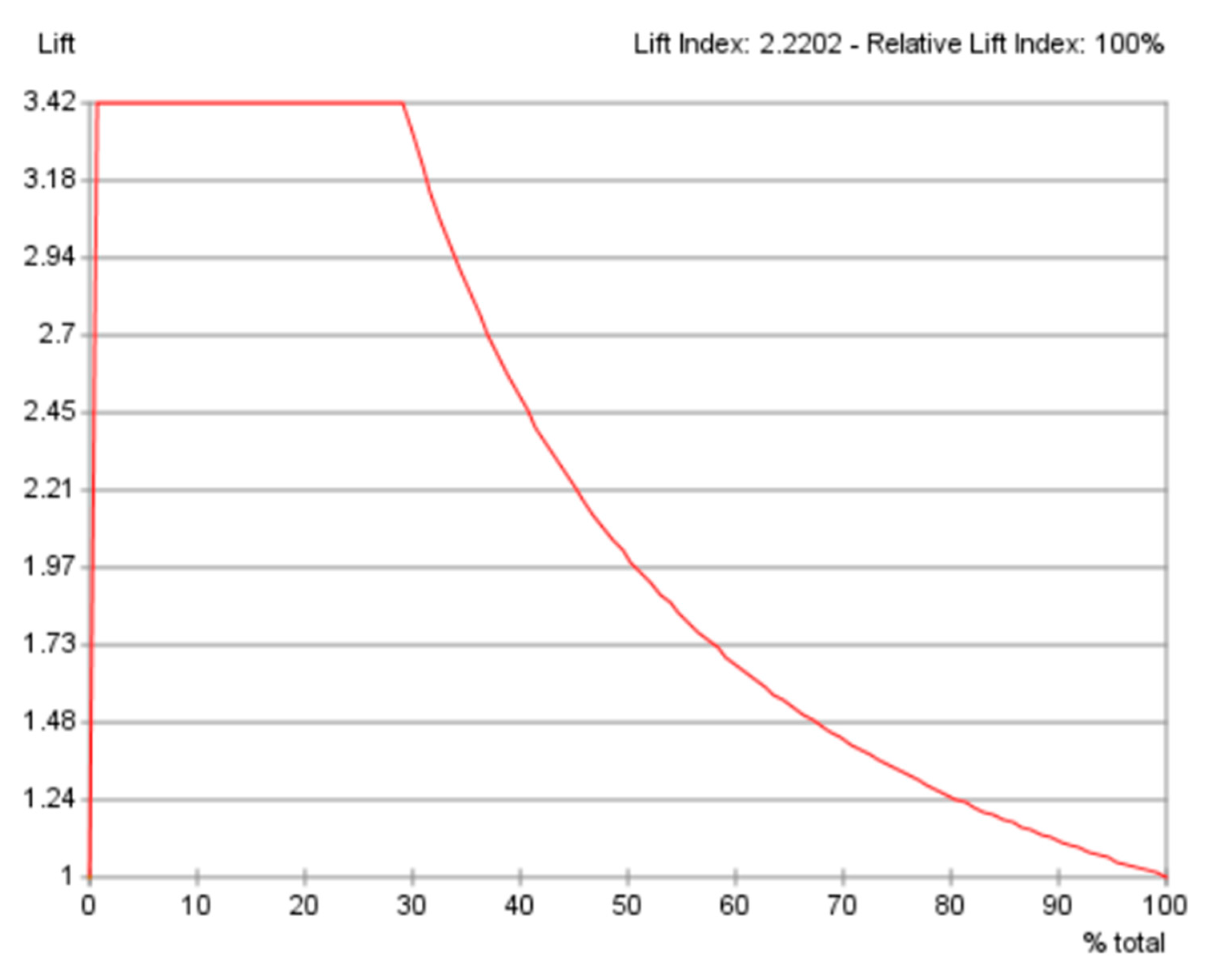 Sustainability 12 06272 g005 Sustainability 12 06272 g005