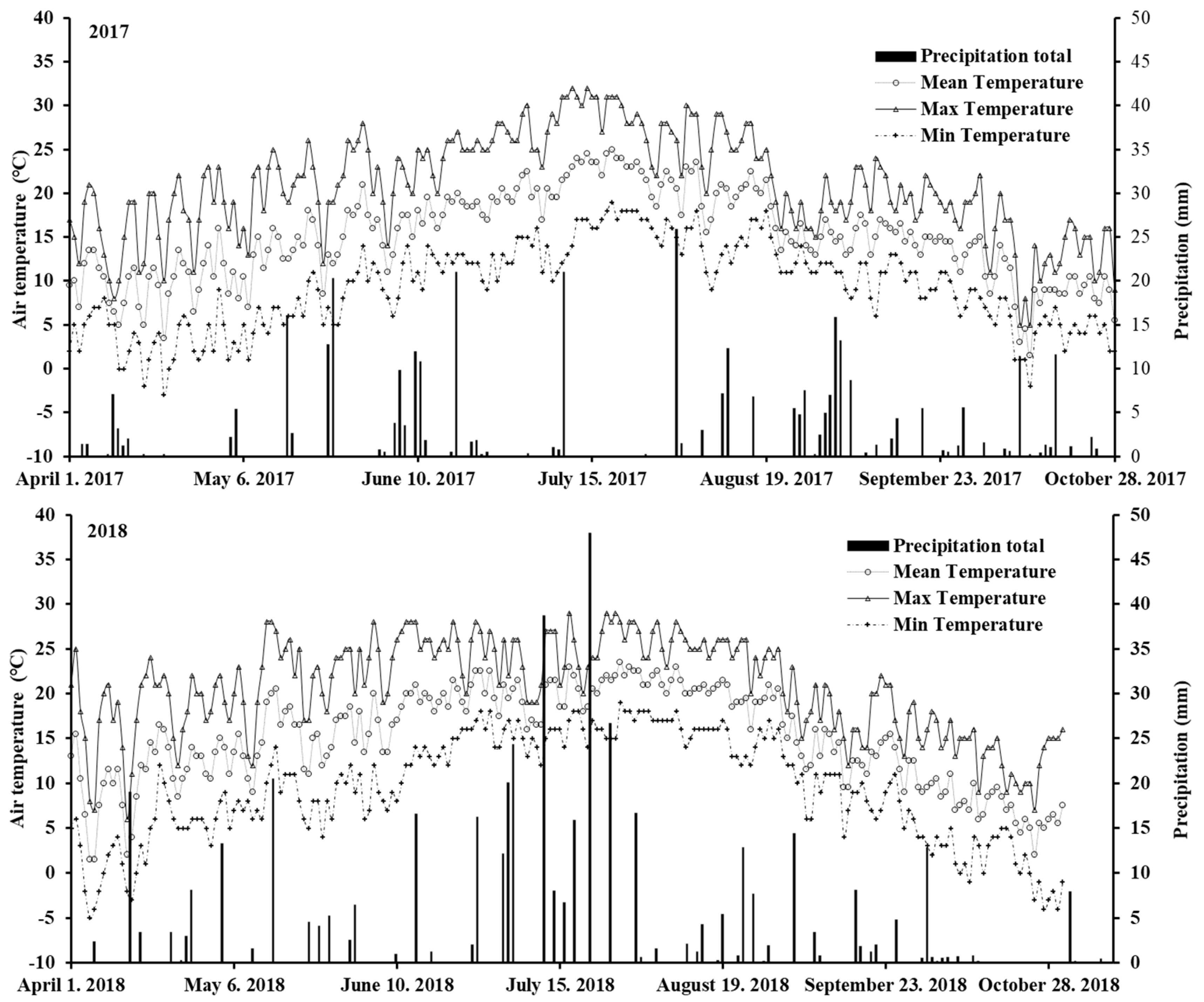 Sustainability 12 06273 g001