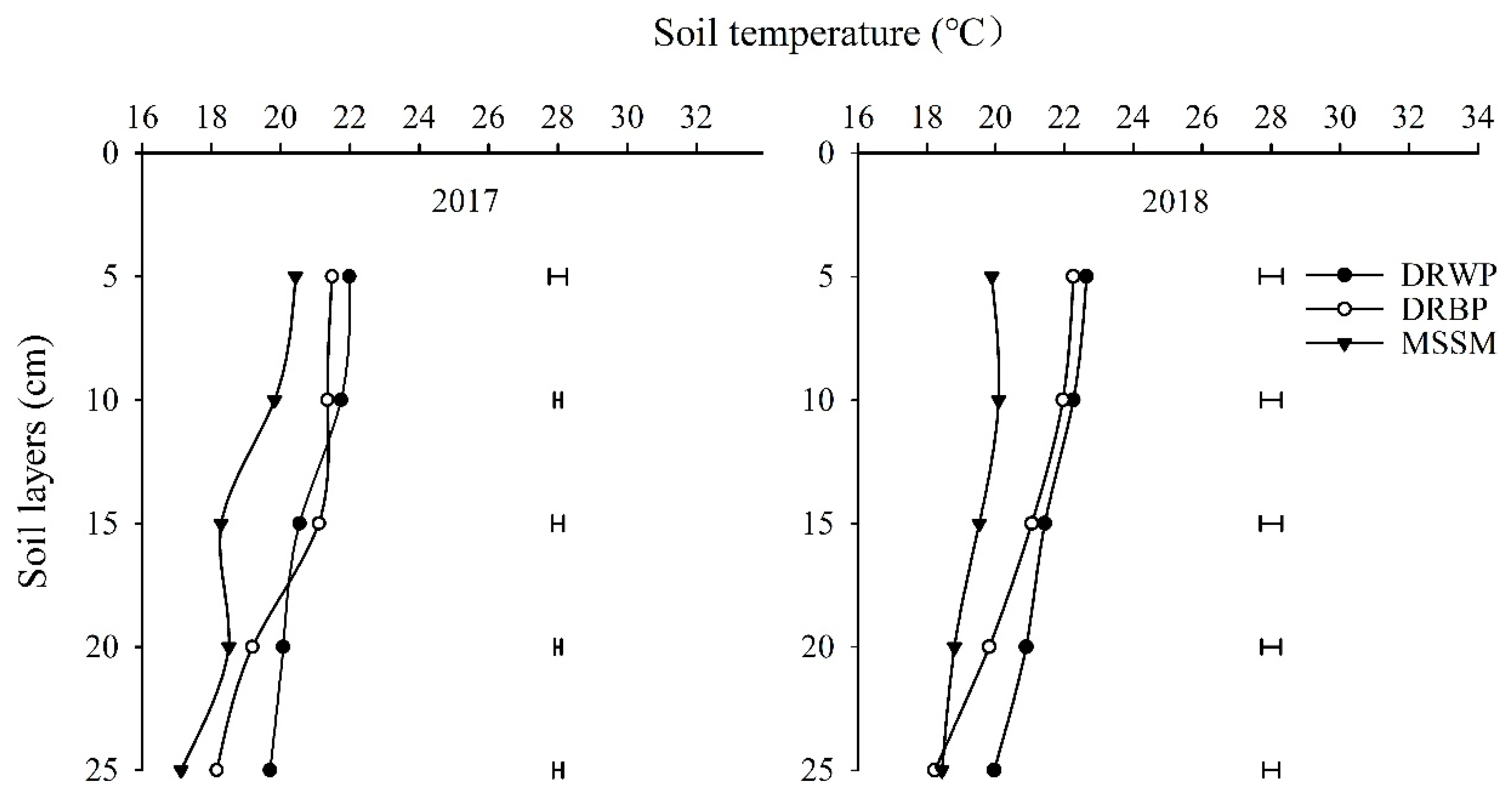 Sustainability 12 06273 g003