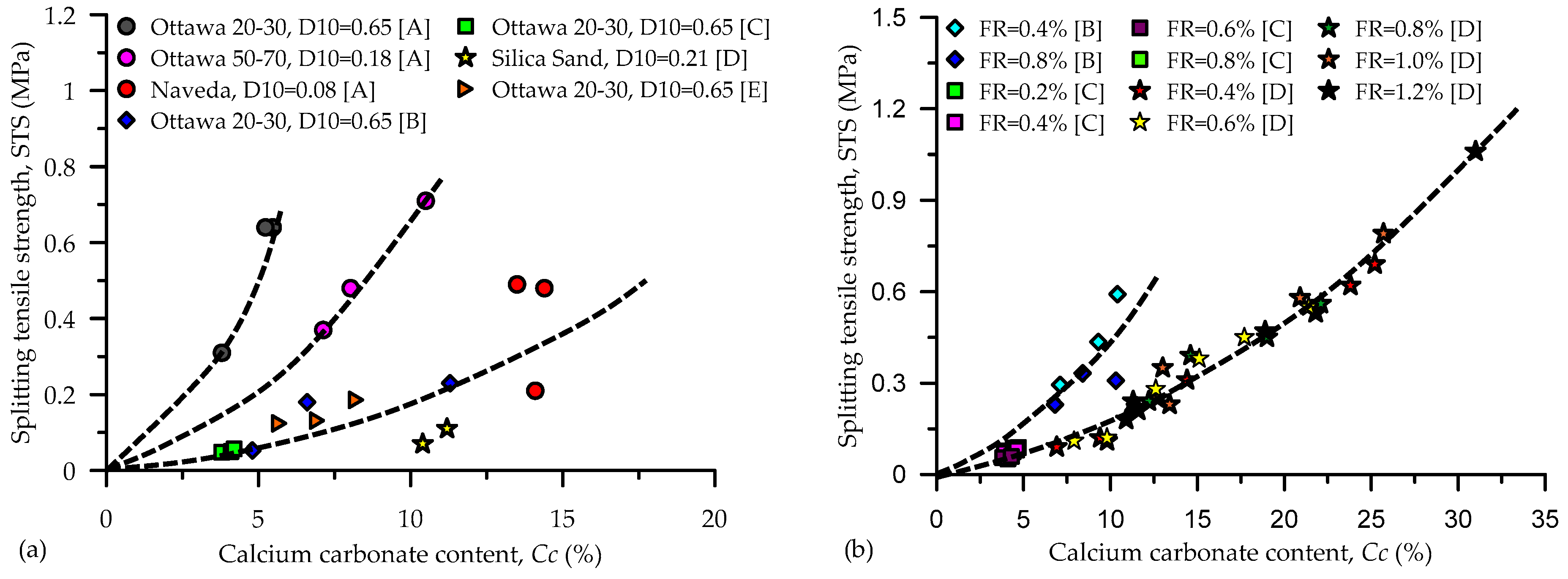 Sustainability 12 06281 g006