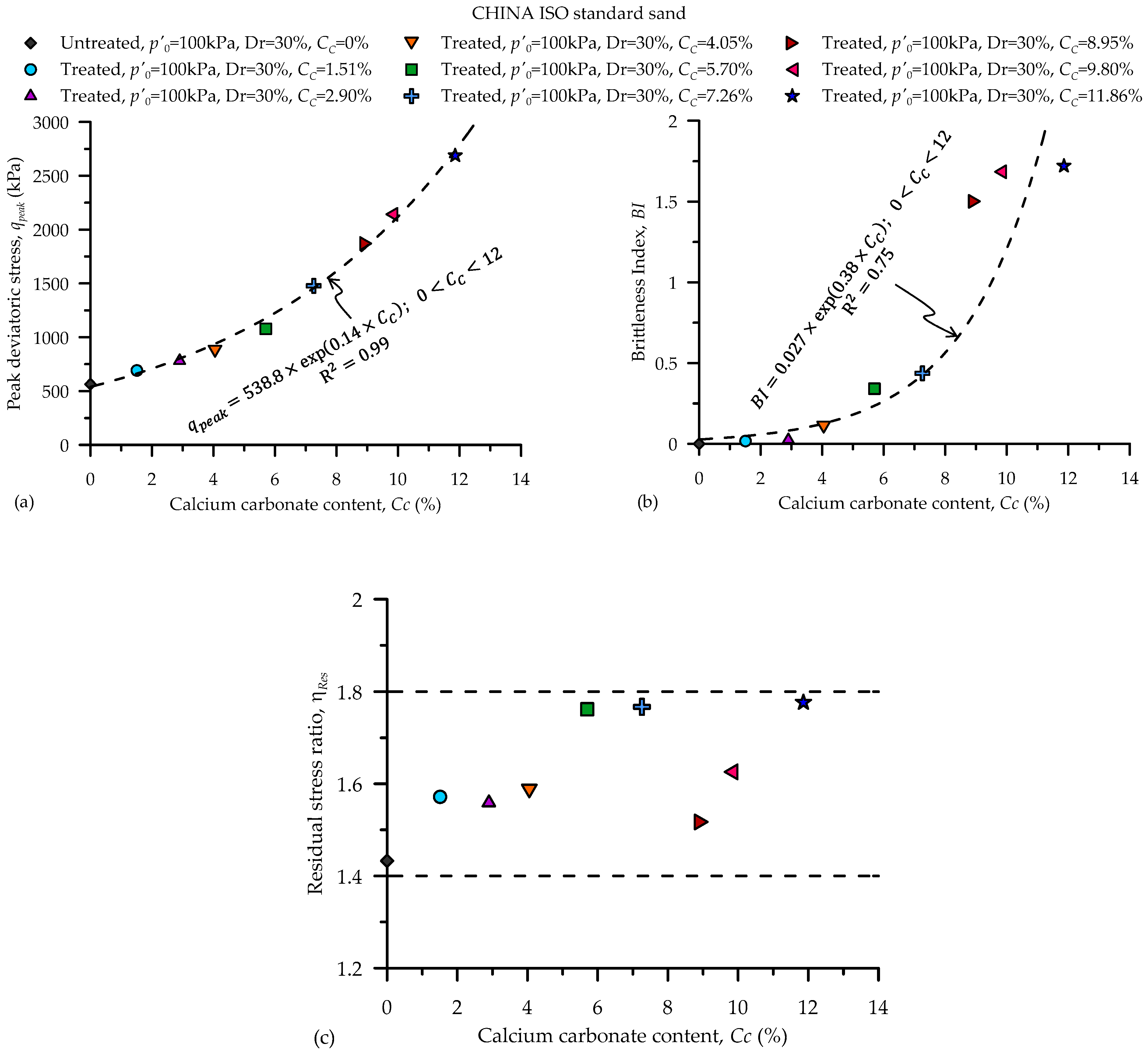 Sustainability 12 06281 g008