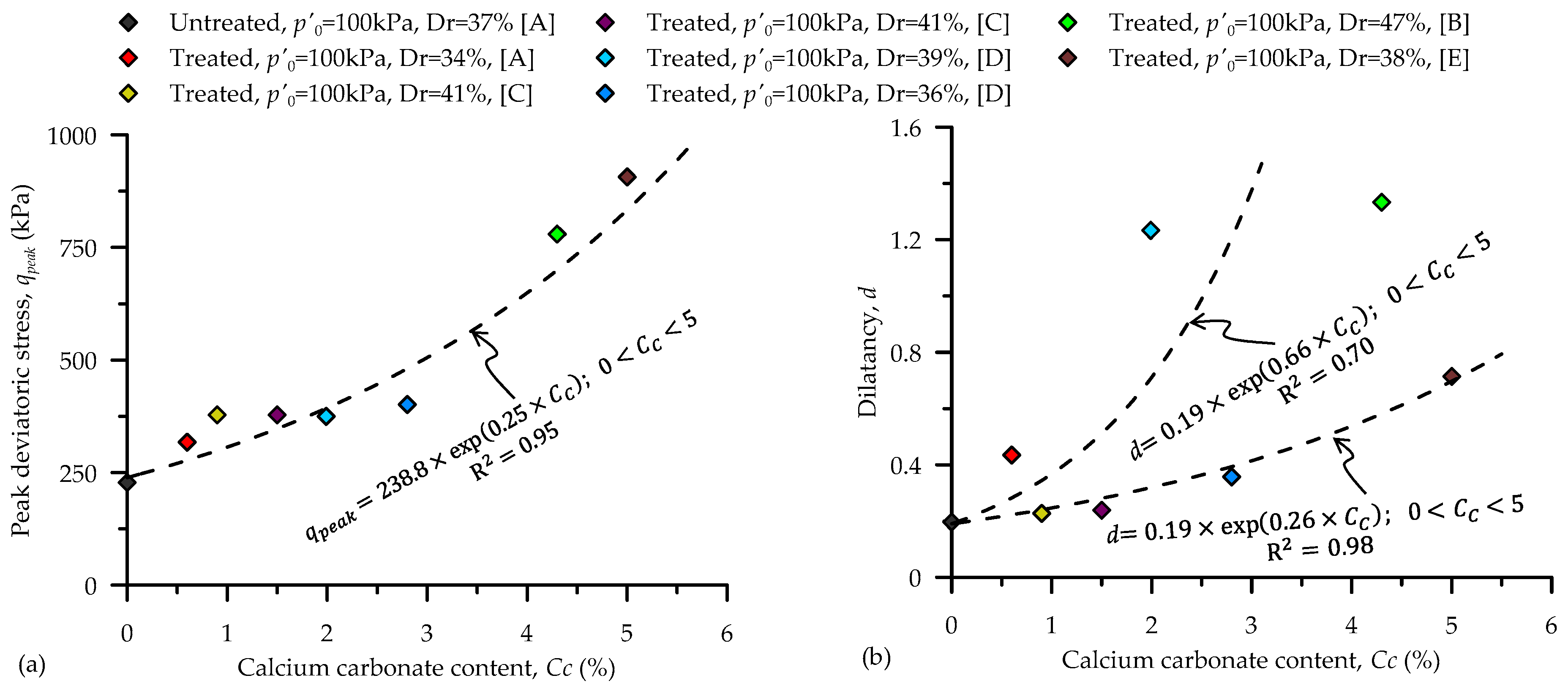 Sustainability 12 06281 g010