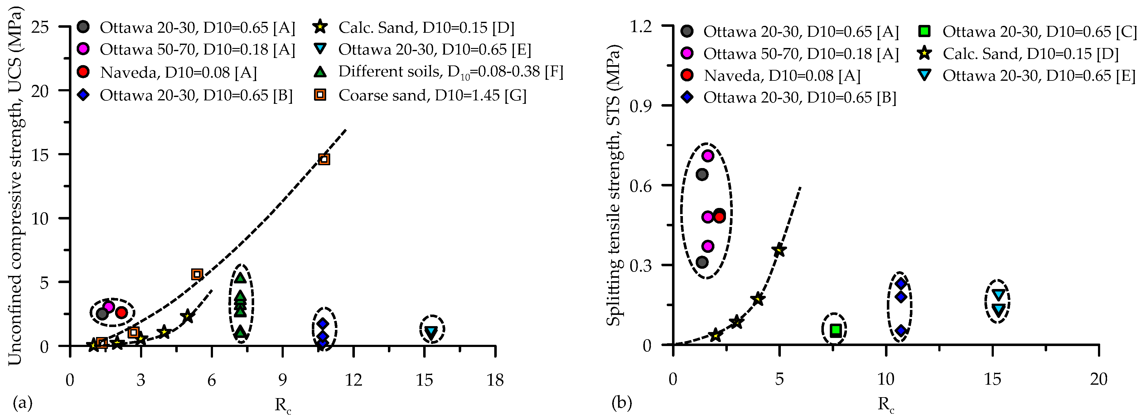 Sustainability 12 06281 g011