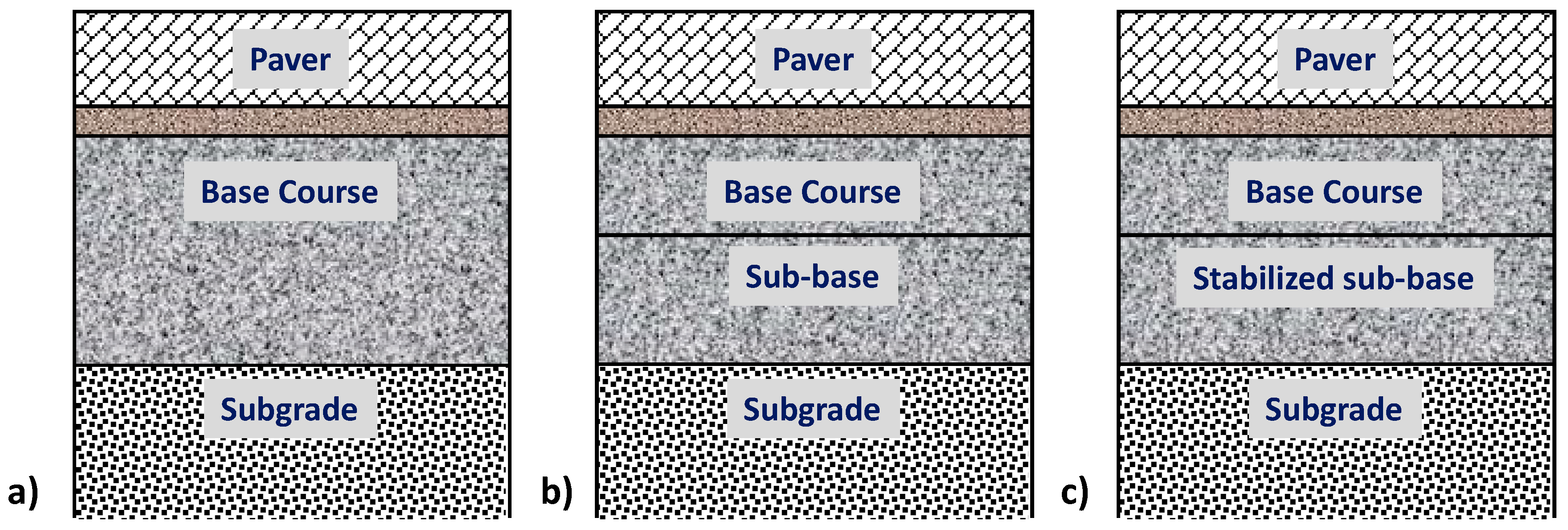 Sustainability 12 06281 g019