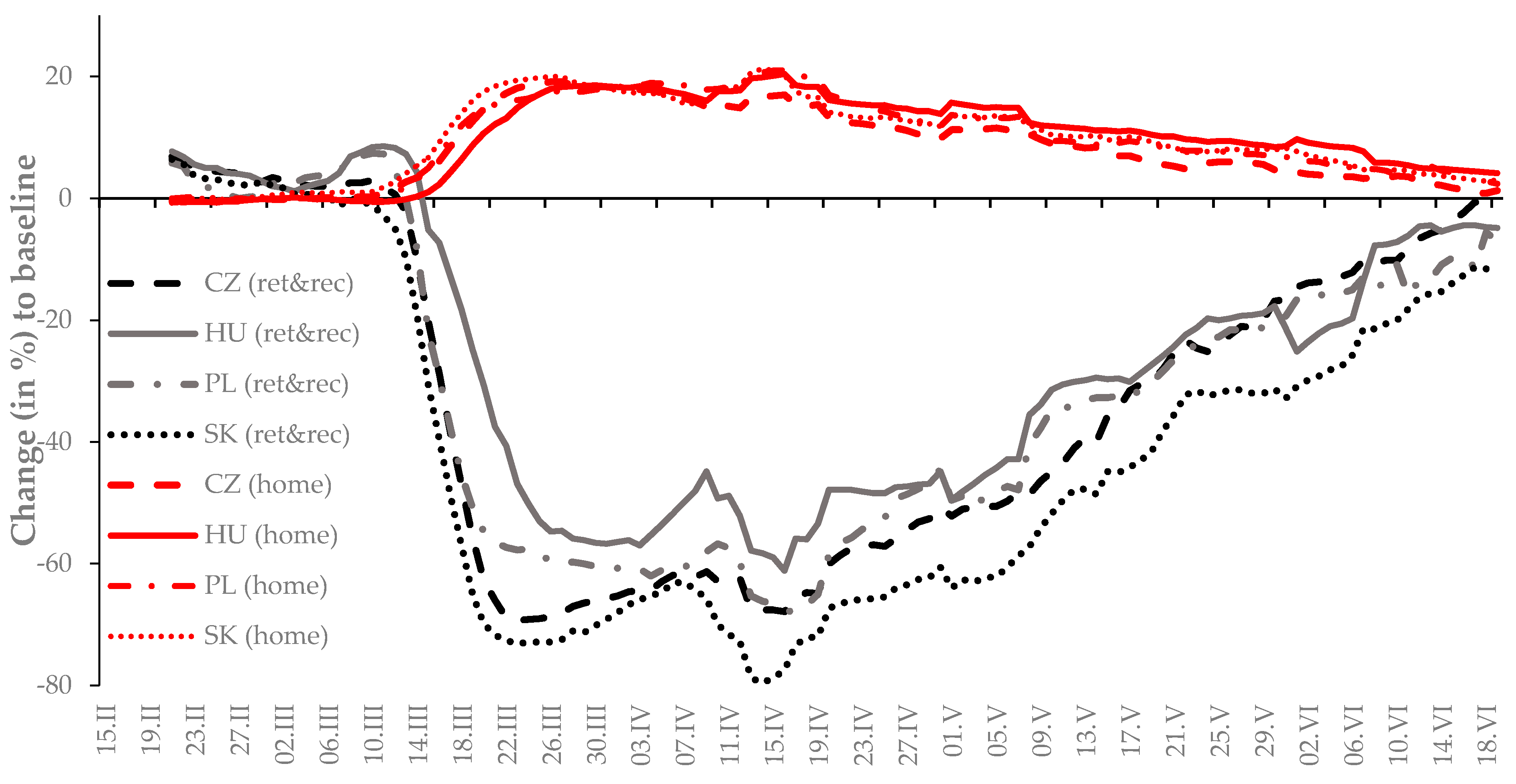 Sustainability 12 06282 g002 Sustainability 12 06282 g002