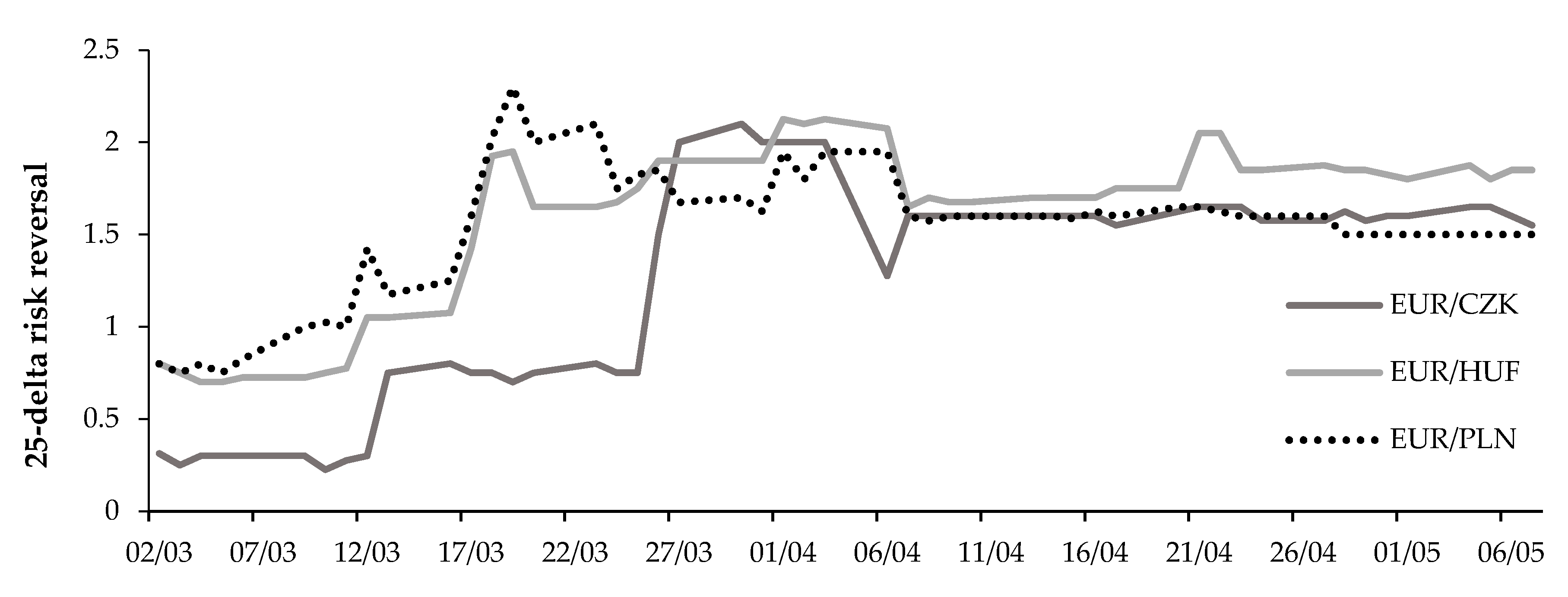 Sustainability 12 06282 g004 Sustainability 12 06282 g004
