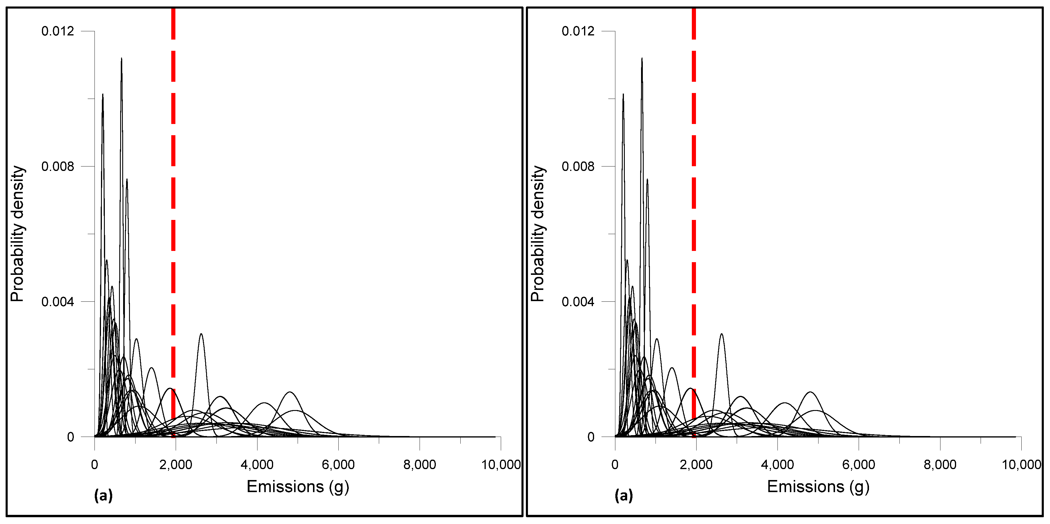 Sustainability 12 06284 g006