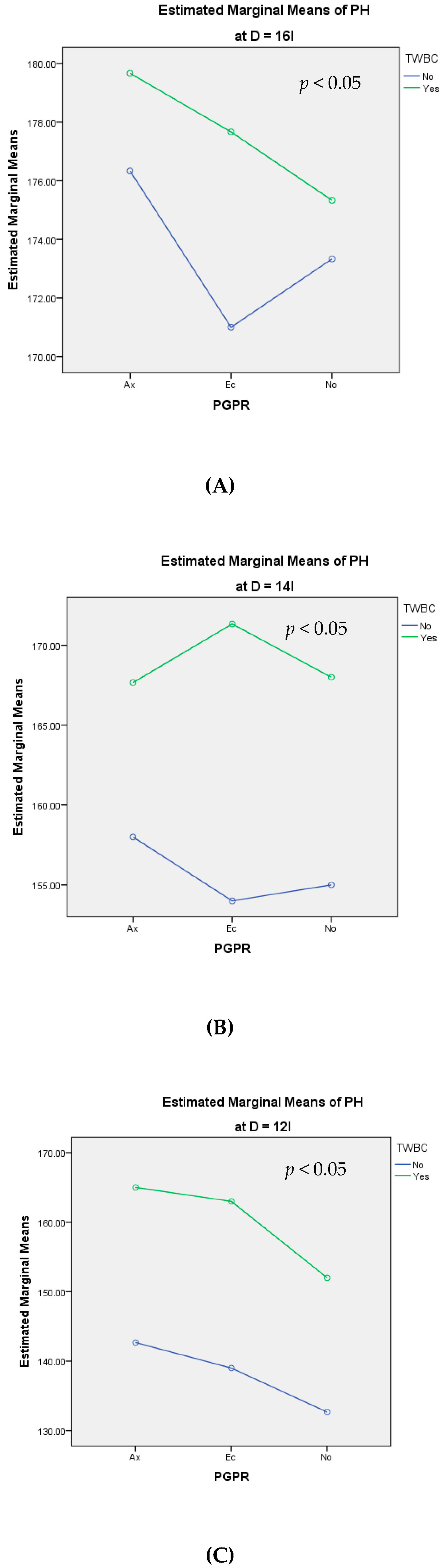 Sustainability 12 06286 g001