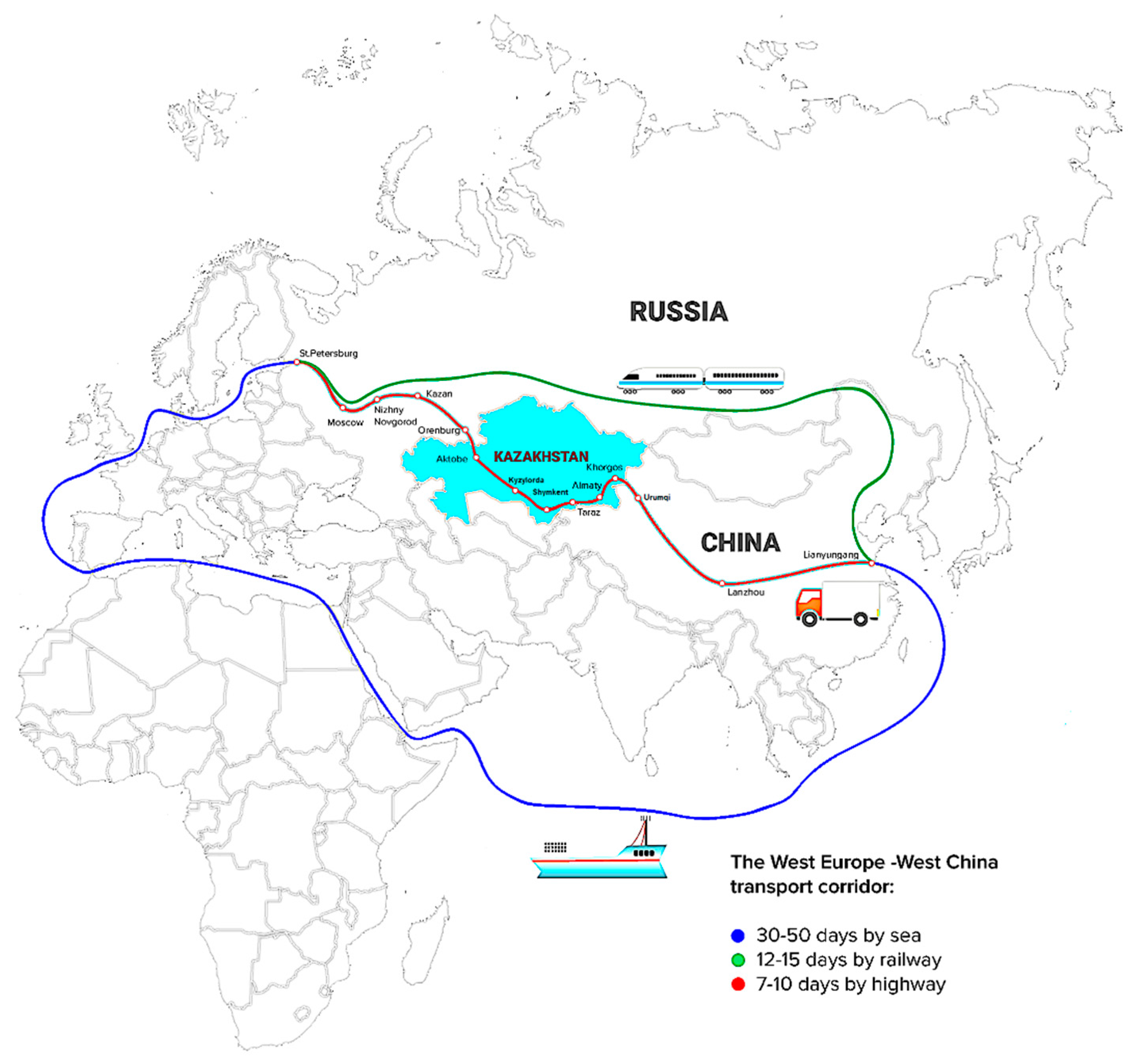 Sustainability 12 06291 g002 Sustainability 12 06291 g002