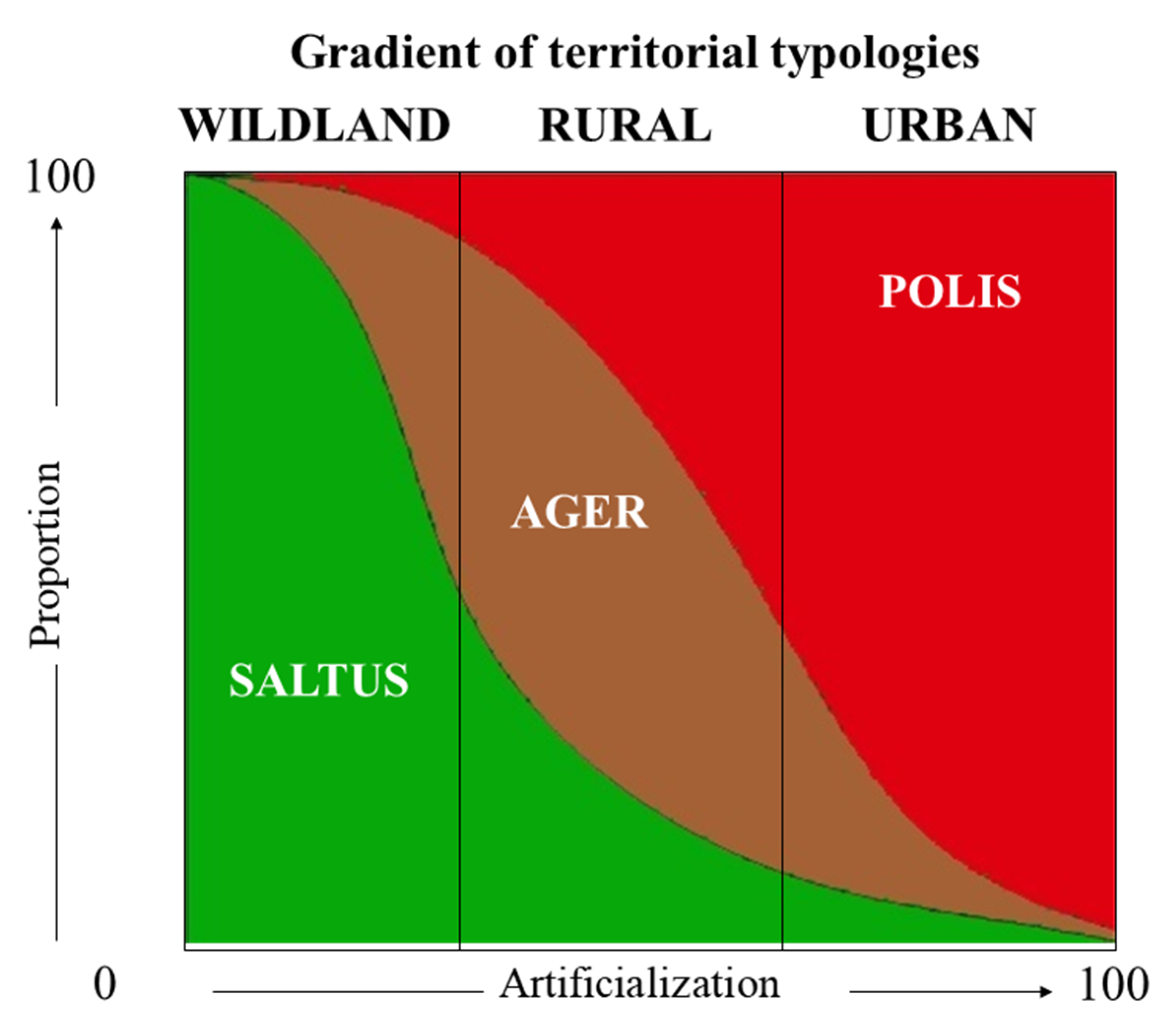 Sustainability 12 06301 g001 Sustainability 12 06301 g001