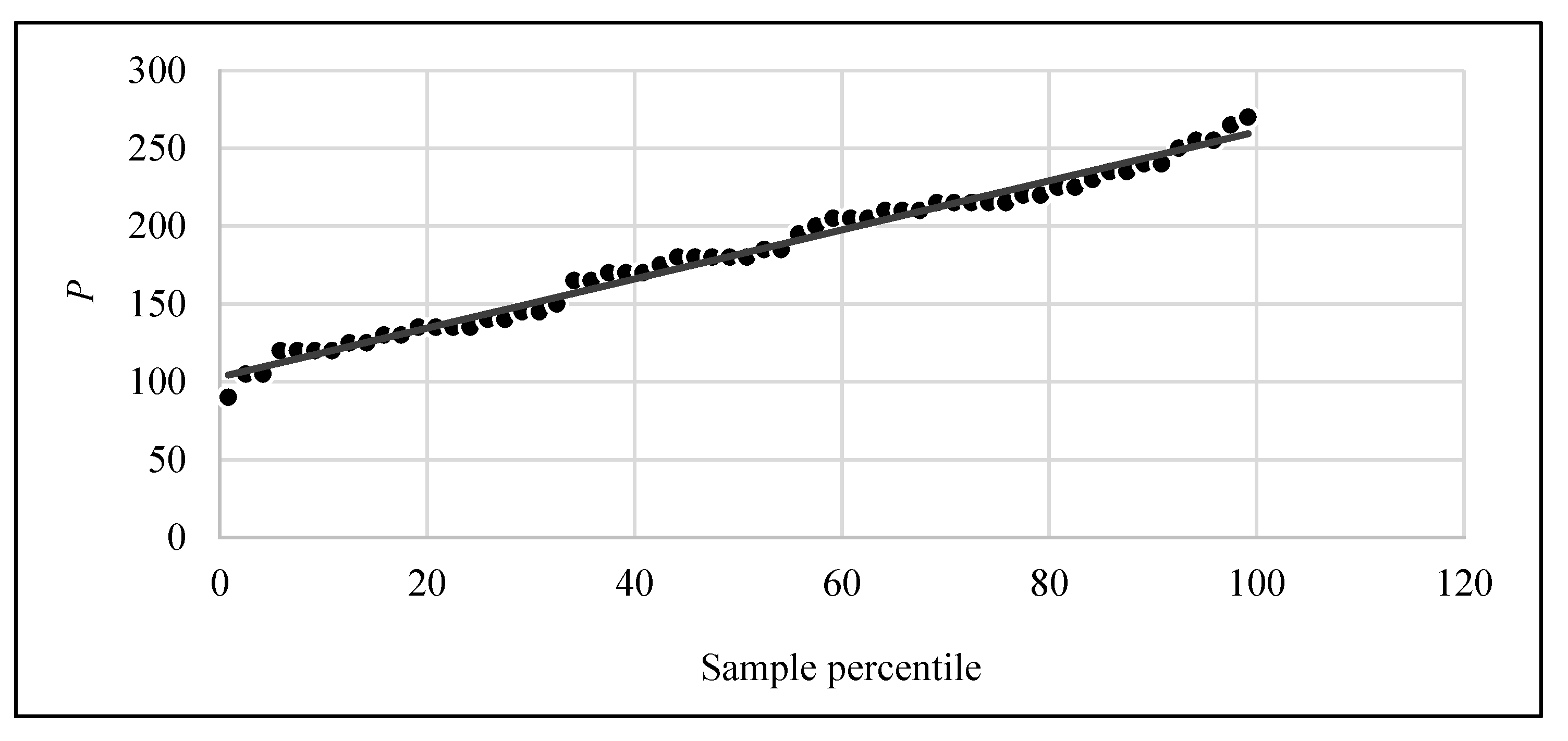 Sustainability 12 06304 g002 Sustainability 12 06304 g002
