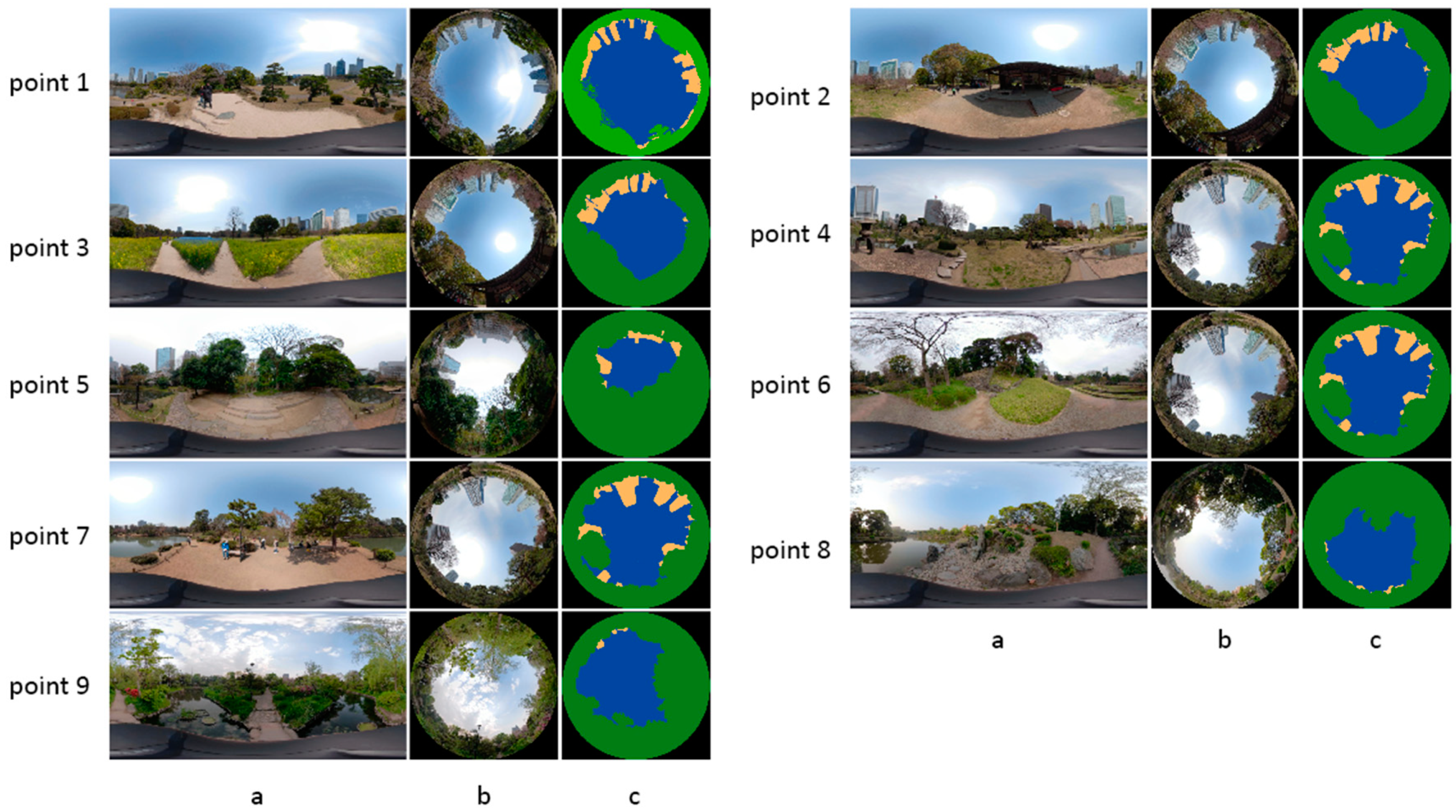 Sustainability 12 06315 g003