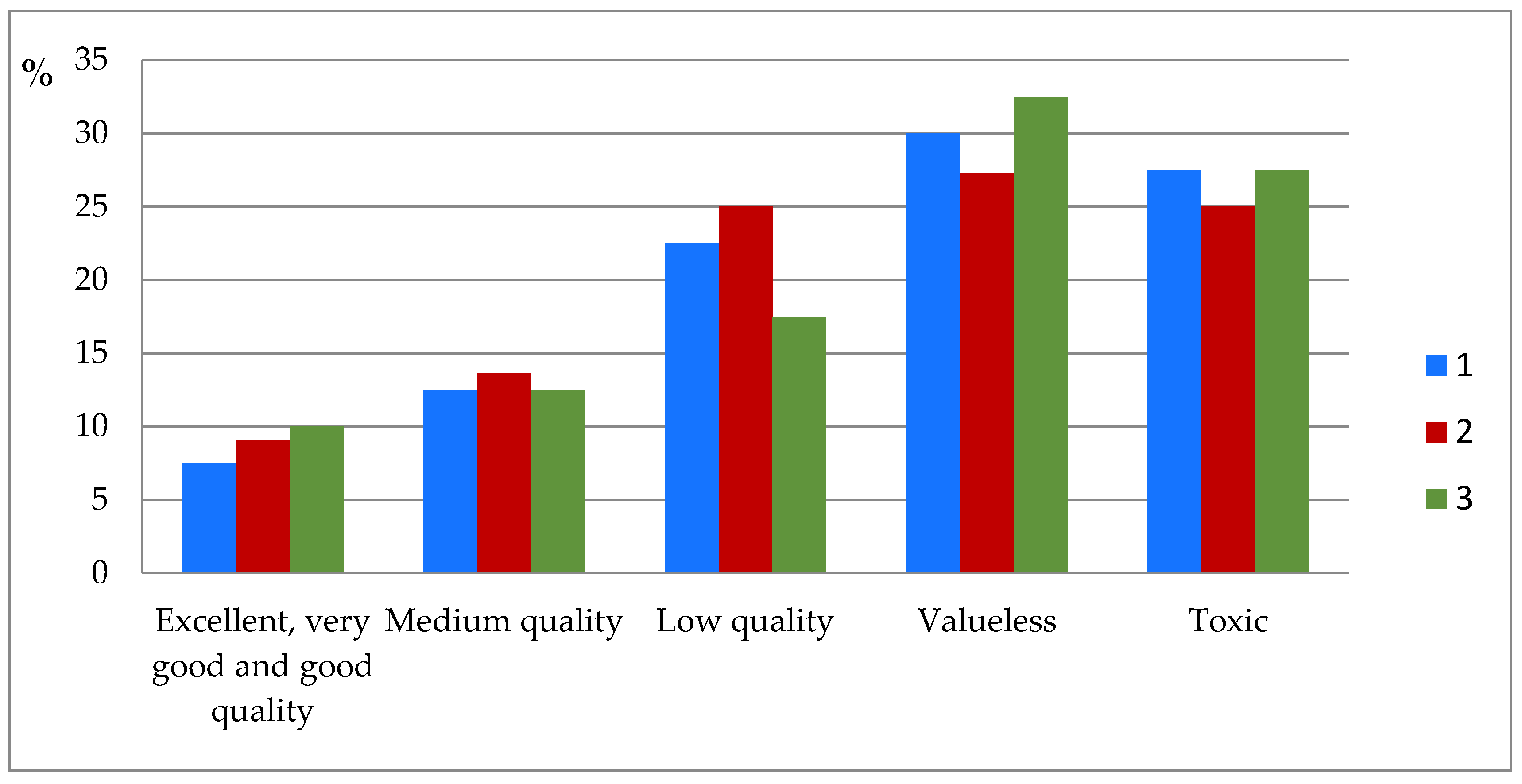Sustainability 12 06320 g001 Sustainability 12 06320 g001