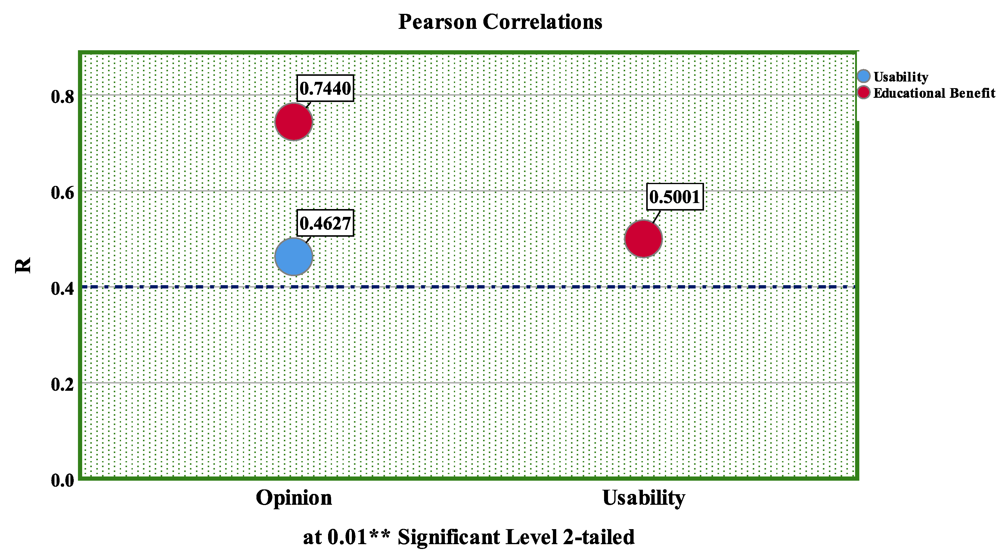 Sustainability 12 06321 g005