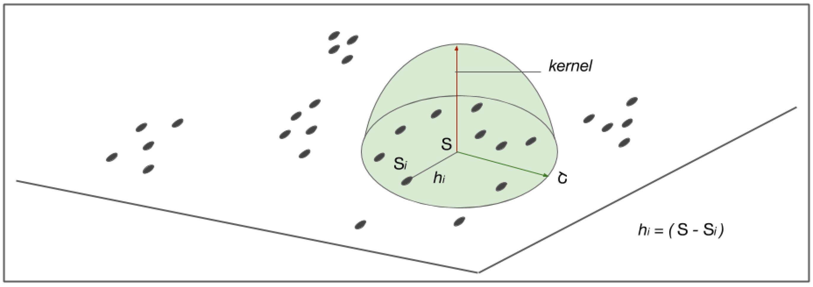 Sustainability 12 06324 g003