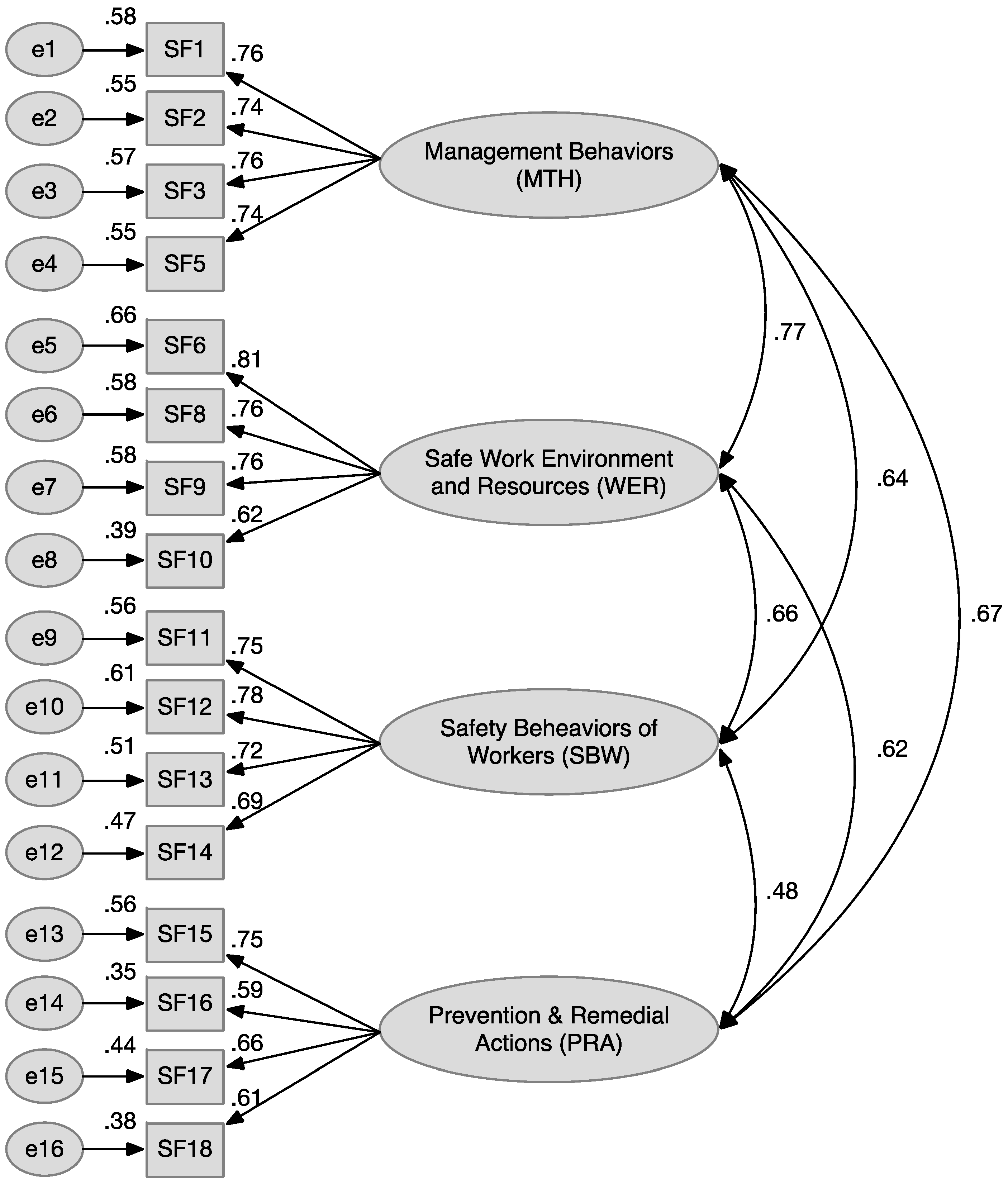 Sustainability 12 06326 g001