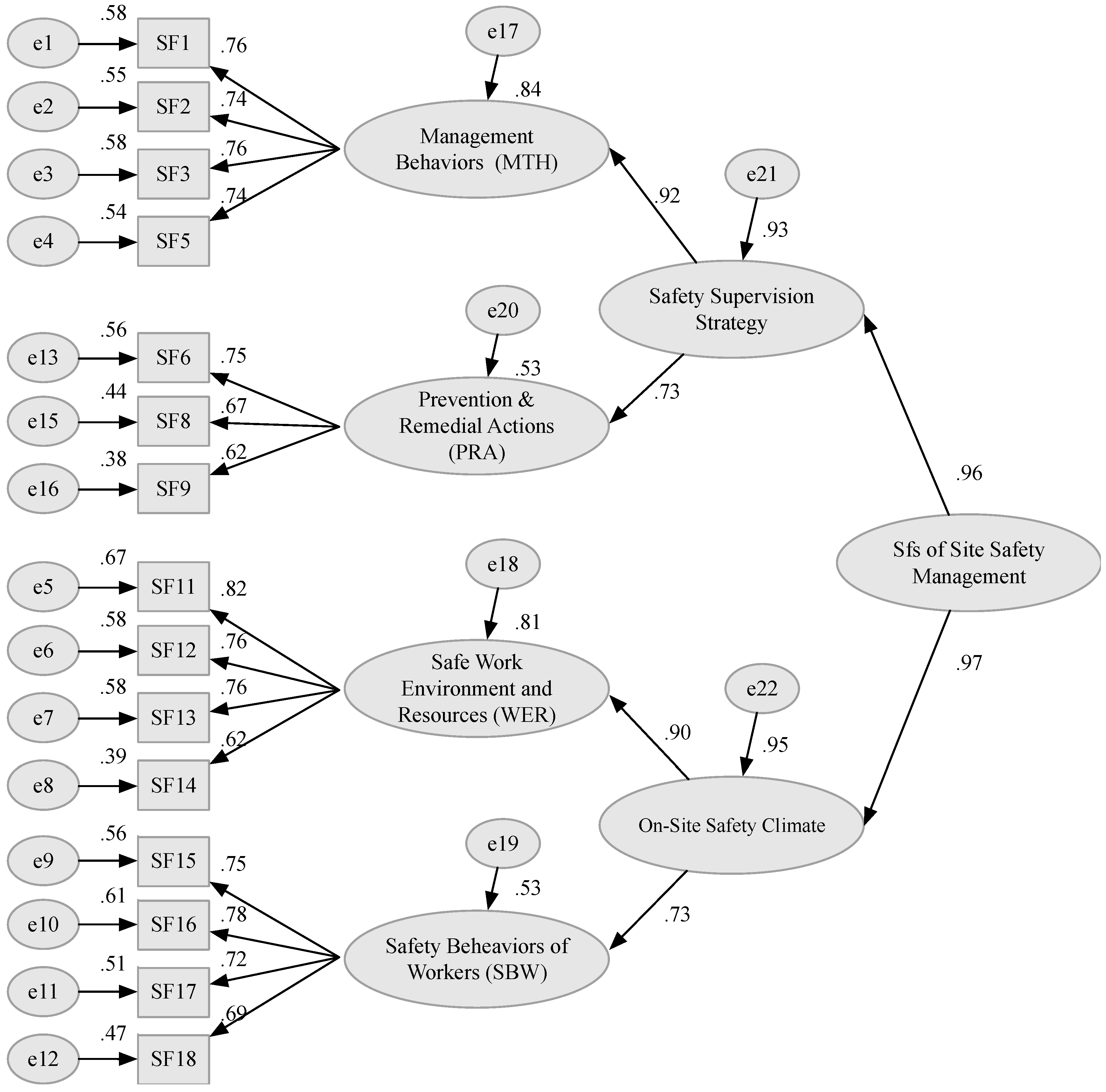 Sustainability 12 06326 g002