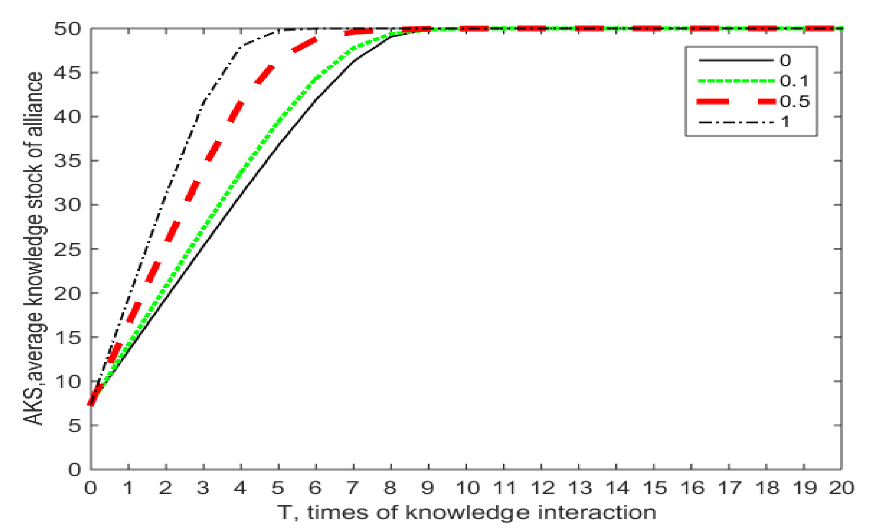Sustainability 12 06328 g001 Sustainability 12 06328 g001