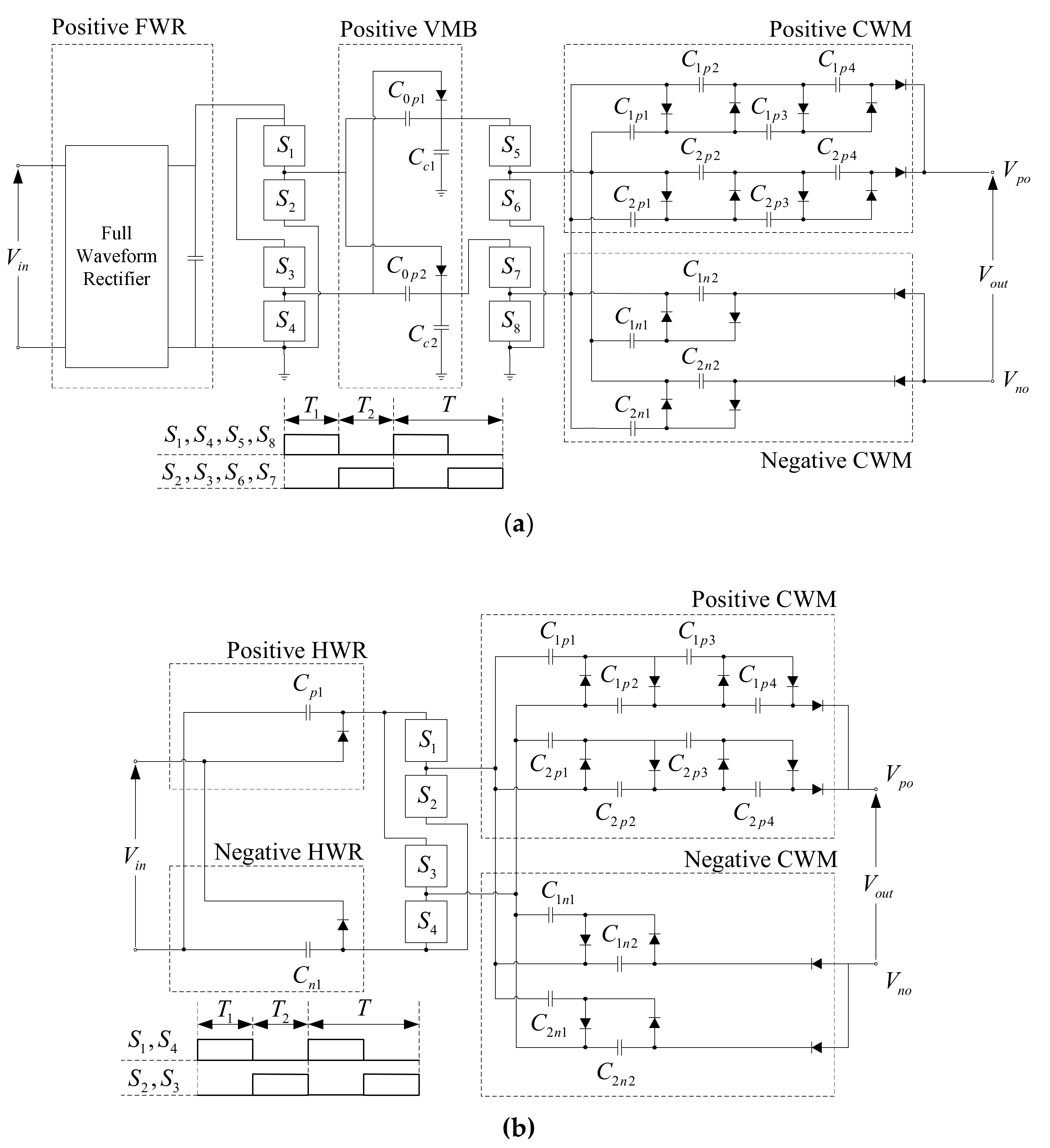 Sustainability 12 06330 g001a