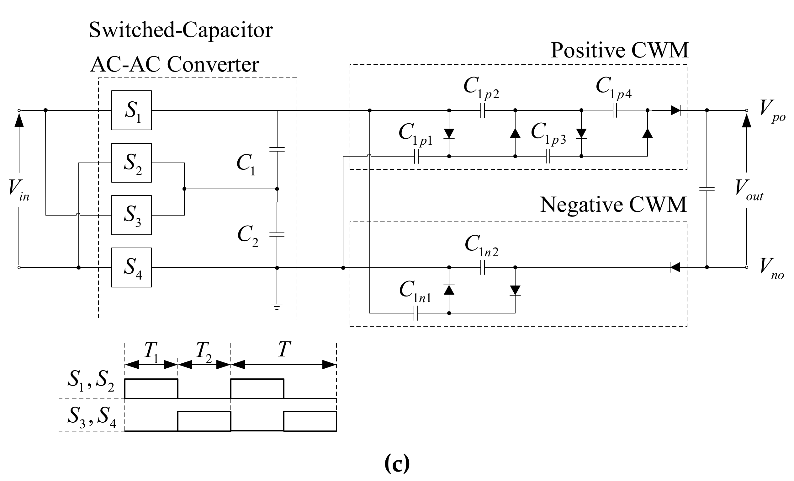 Sustainability 12 06330 g001b
