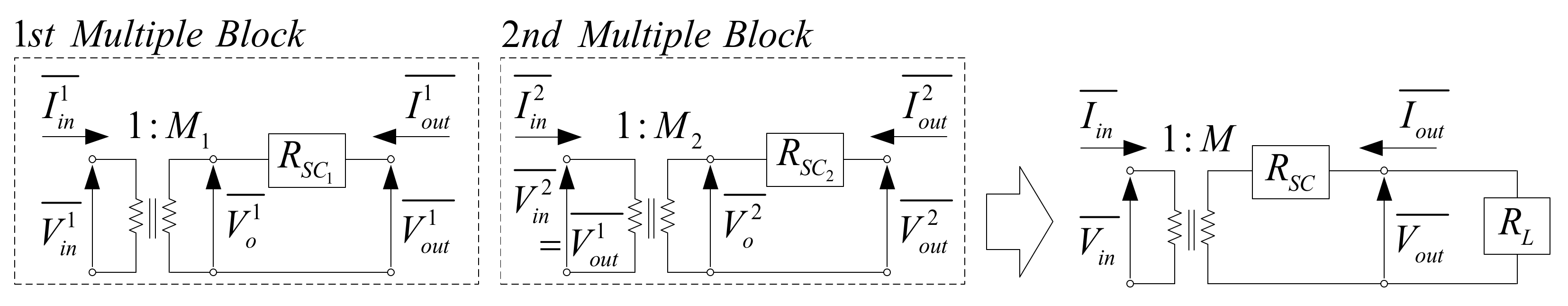 Sustainability 12 06330 g002