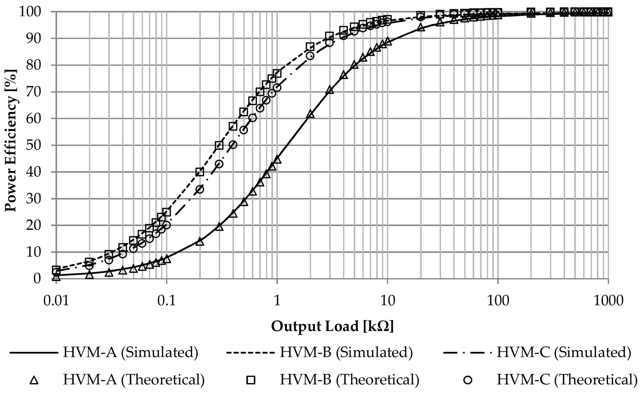 Sustainability 12 06330 g006