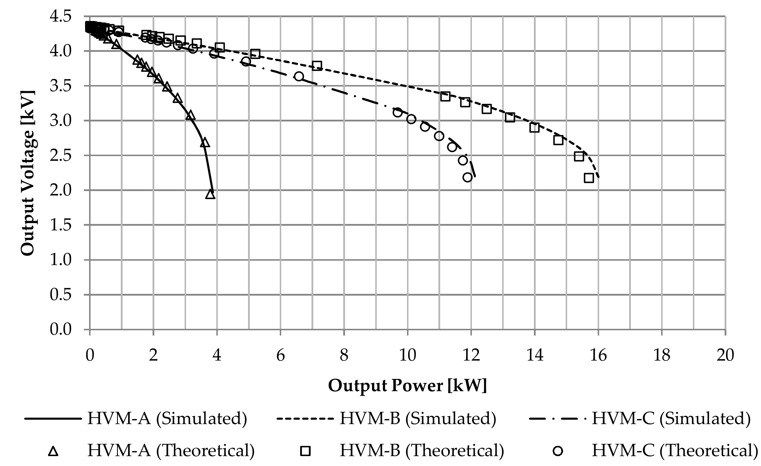 Sustainability 12 06330 g007