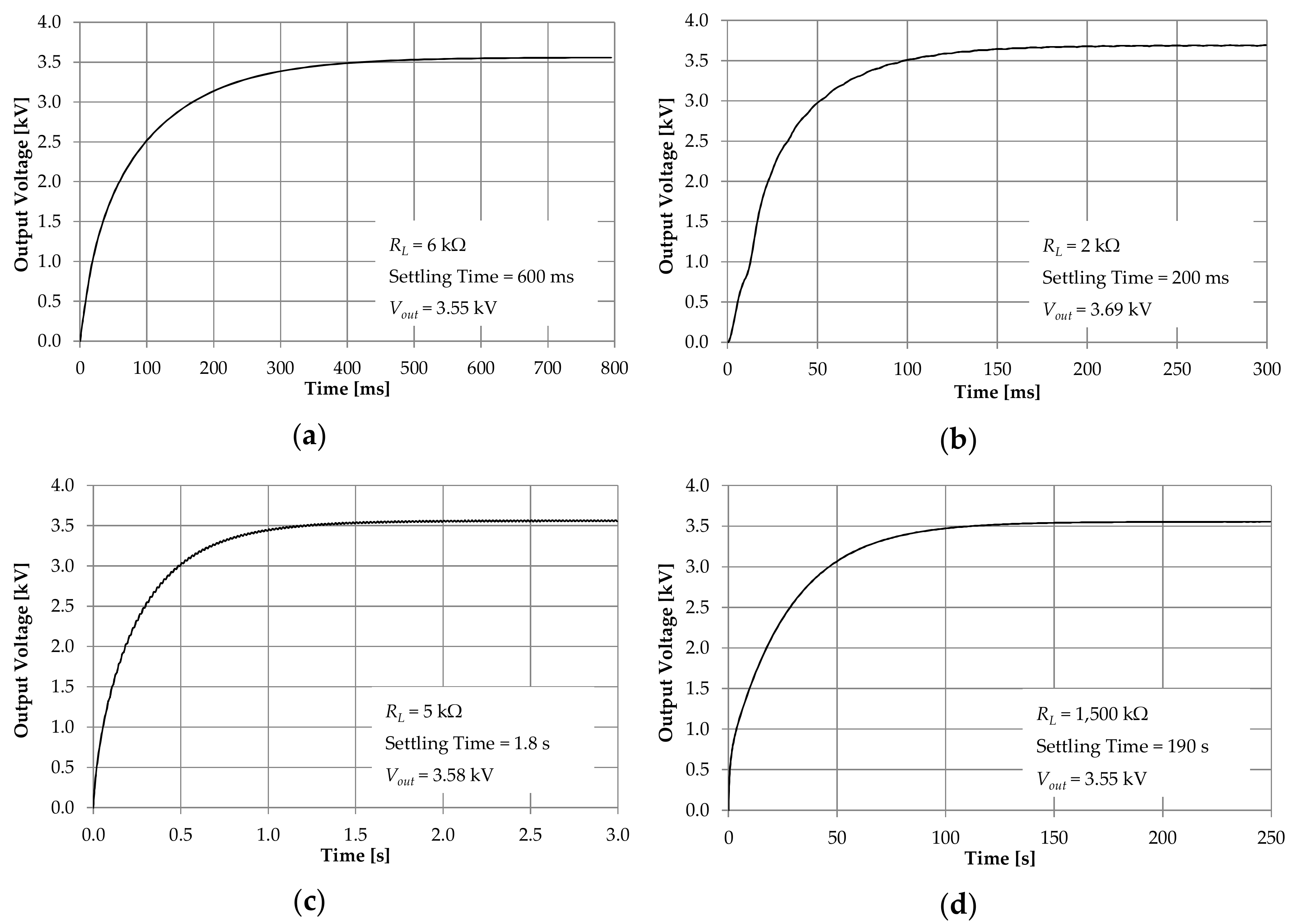 Sustainability 12 06330 g009