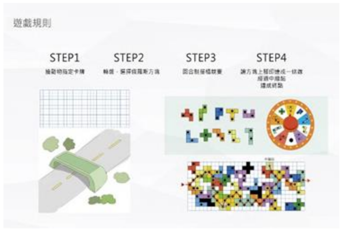 Sustainability 12 06334 i001