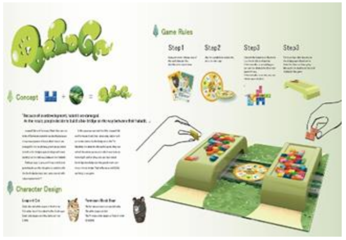 Sustainability 12 06334 i005